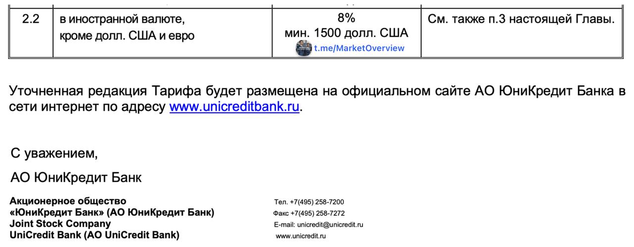 ЮникредитБанк с 7 февраля более чем в 11 раз повышает комиссию на переводы в других иностранных валютах, кроме долларов и евро, для юр. лиц и ИП:  • 8% min $1500 для всех инвалют, кроме USD и EUR - было 0,7% min $800  Полный текст письма MarketOverview Premium: в первый месяц за подписку плата составит 100 руб, далее 1000 руб/мес.