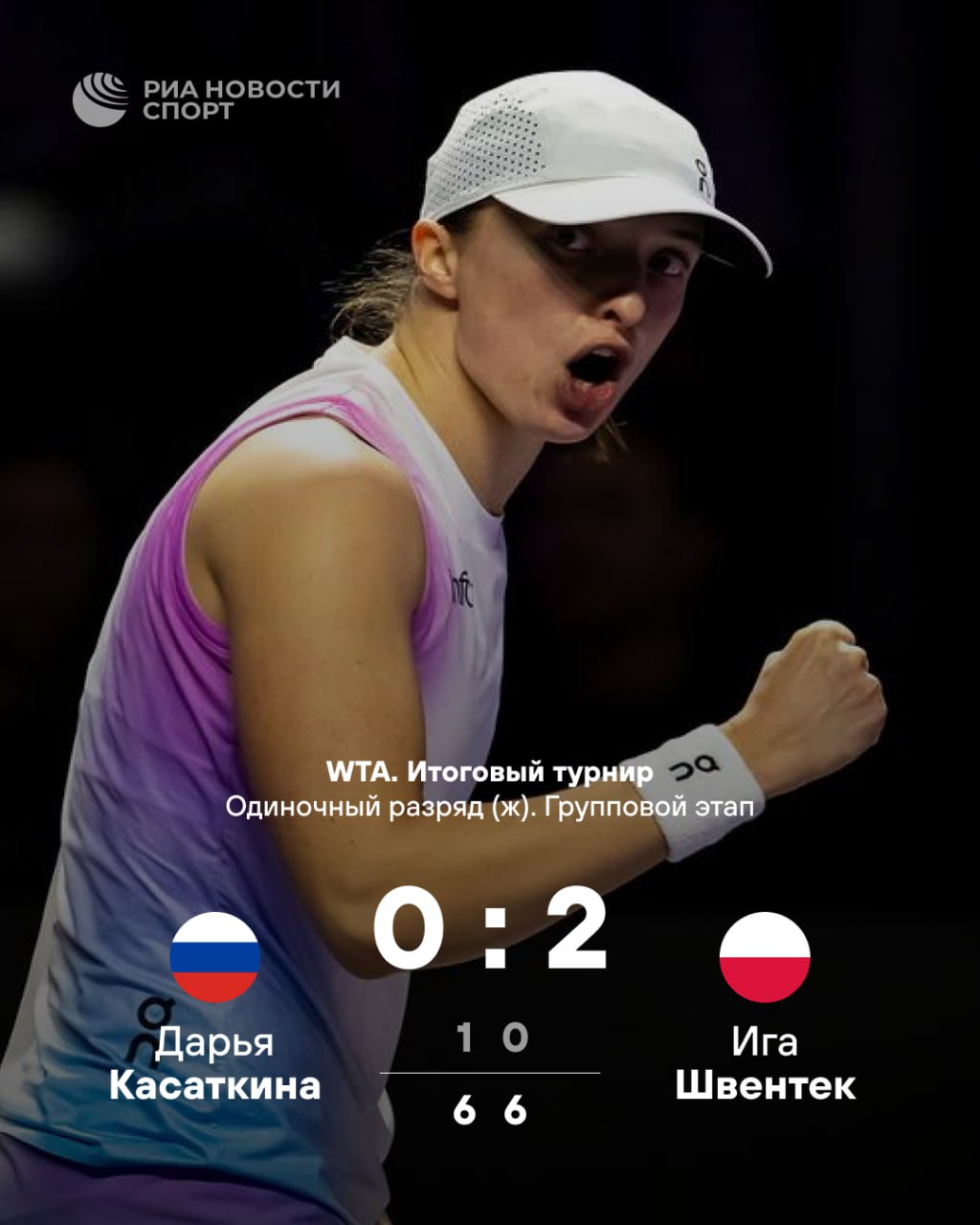 Касаткина разгромно проиграла Швентек на итоговом турнире WTA  Даша была запасной и заменила получившую травму Пегулу на один матч. Получилось так себе: «баранка» во втором сете и всего один взятый гейм.   #теннис