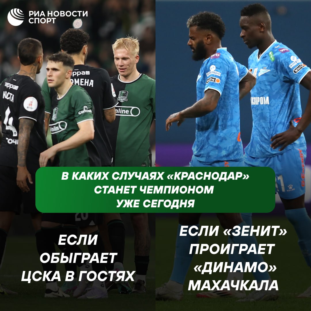 «Краснодар» уже сегодня может впервые в своей истории выиграть РПЛ Два условия, которые сделают «быков» чемпионом досрочно: «Зенит» проигрывает махачкалинскому «Динамо» в гостях. Начало встречи — 17:00 по Москве. Сам «Краснодар» выигрывает у ЦСКА в столице. Игра начнется в 19:30 по местному времени.