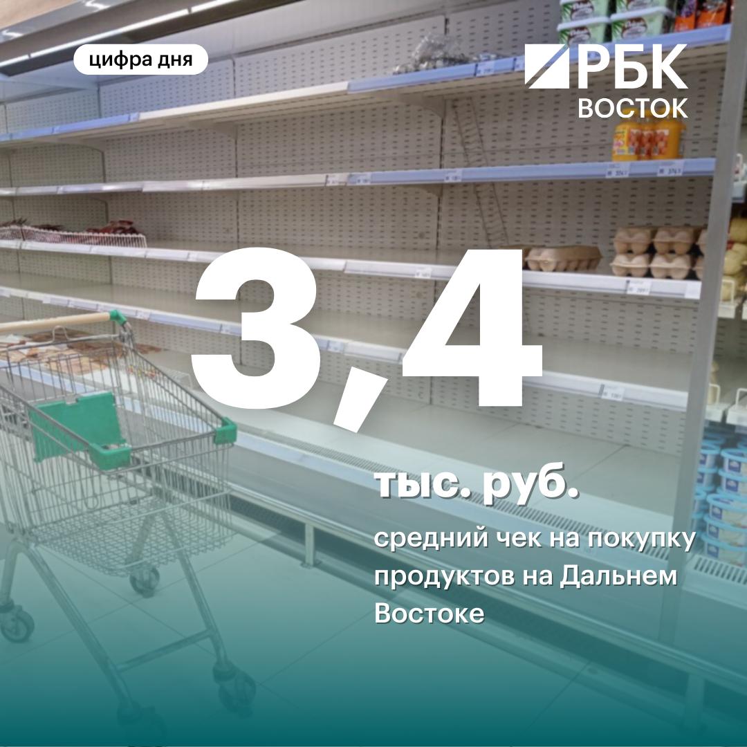 Средний чек на покупку продуктов на Дальнем Востоке оценили в 3,4 тыс. руб. Это больше, чем в целом по стране: средний показатель зафиксирован на уровне 2,7 тыс. Больше всего в магазине в ДФО отдают молодые люди 18-24 года 5,4 тыс. , а также молодежь в возрасте 25-34 года 4,5 тыс. . А в месяц дальневосточники тратят на продукты в среднем 27,6 тыс. руб. #цифра_дня