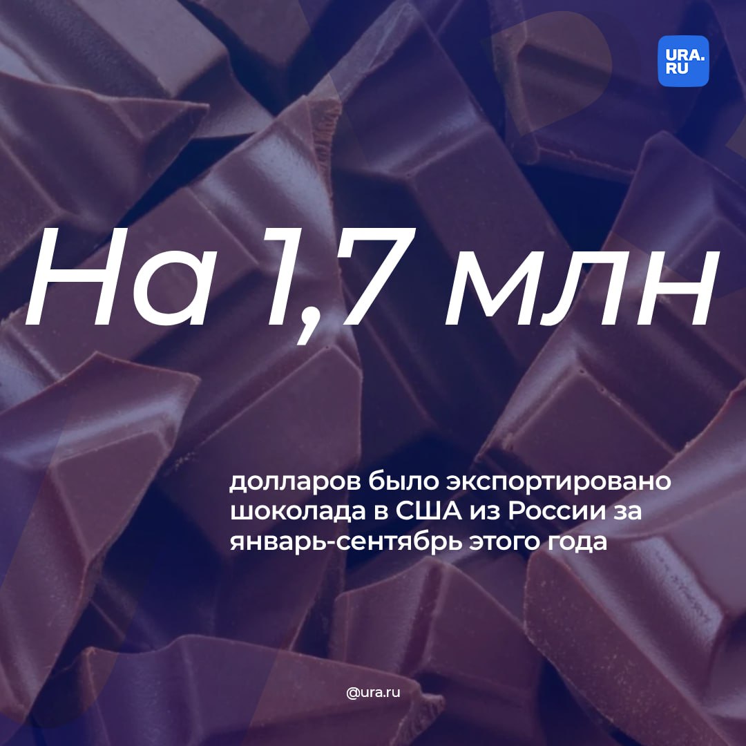 США стали закупать больше шоколада у России. За январь-сентябрь этого года поставки кондитерского изделия в Америку увеличились в 3,5 раза — на 1,7 млн долларов против 488,5 тысячи за аналогичный период прошлого года.  За этот год американские компании увеличили закупки до исторического максимума в 3,5 млрд долларов, подсчитали РИА Новости. Основным поставщиком шоколада в США была Канада — ее поставки выросли почти на треть, до 1,9 млрд долларов.