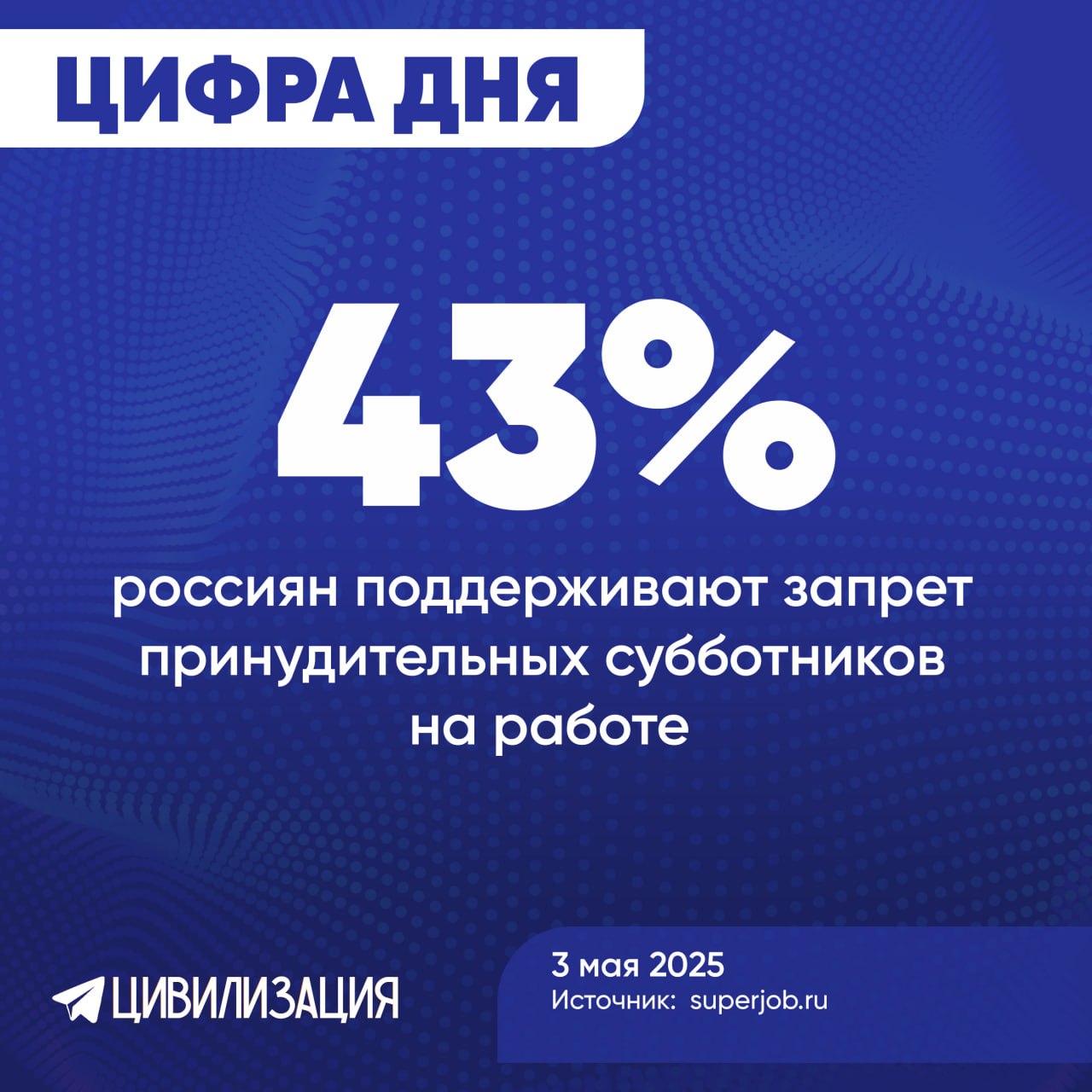43% россиян против принудительных субботников на работе МОСКВА, 3 мая. ИА Цивилизация. ЦИФРА ДНЯ. 43% россиян выступают за запрет принудительных субботников на работе, показал опрос SuperJob, проведённый для РИА Новости среди 1600 человек. Противники называют субботники «пережитком прошлого» и требуют оплаты или отгулов. Мужчины чаще женщин поддерживают запрет — 54% против 34%. Каждый четвёртый 25% считает, что запрещать субботники не нужно, видя в них пользу для коллектива. Среди тех, чьи компании проводят субботники, 49% против, а 33% — за. ИА «ЦИВИЛИЗАЦИЯ». Подписаться