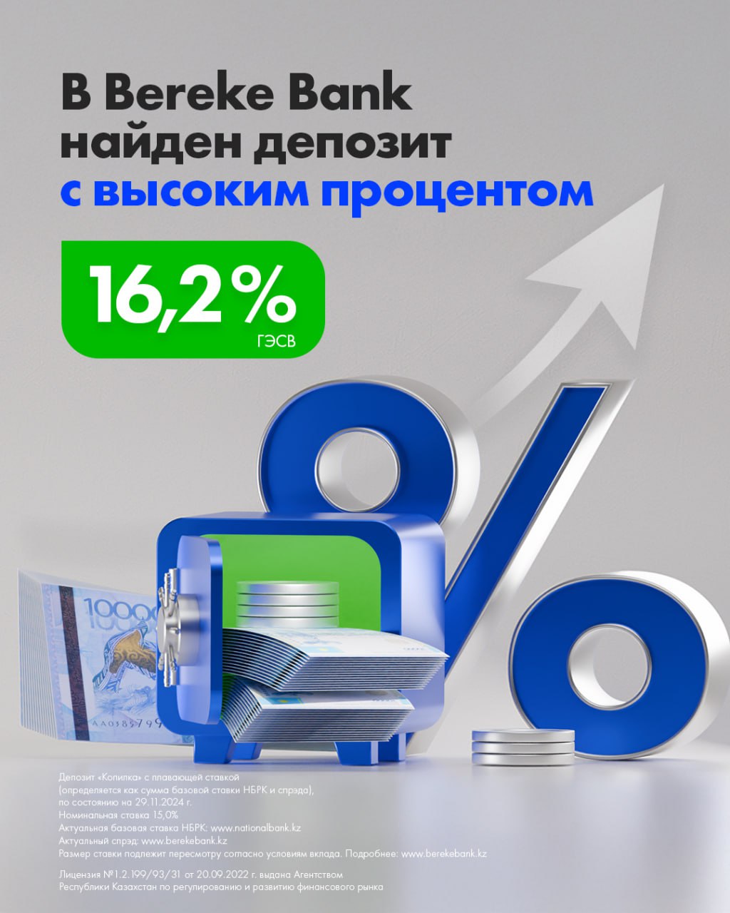 Bereke Bank поднимает ставку по депозиту до 16,2%   29 ноября Национальный банк РК повысил базовую ставку до 15,25 %. Уделяя особое внимание потребностям своих клиентов и стремясь создать особое отношение к каждому, Bereke Bank c 2 декабря повышает ставку по вкладу «Копилка» до 16,2 % ГЭСВ , чтобы клиенты могли заработать еще больше.   Условия распространяются как на новых, так и на уже действующих клиентов.  Условия депозита   • Сумма – от 5000 тг.  • Срок – 12 месяцев • Возможность пополнения и снятия 24/7   • Ежедневная капитализация. Проценты выплачиваются ежедневно и плюс начисляются на уже начисленные проценты.  • Выплату по депозиту можно снимать ежедневно.   Как открыть депозит   1. Скачать приложение Bereke и пройти быструю регистрацию  2. Нажать на кнопку «Открыть новый продукт» и выбрать «Копилка»   3. Пополнить депозит можно переводом из другого банка или в любом банкомате Bereke Bank  Bereke Bank входит в число крупнейших банков РК по финансовым показателям и является участником системы Казахстанского фонда гарантирования депозитов.   Банк демонстрирует динамичный рост и входит топ-3 банков по приросту депозитов.   16,2% — ГЭСВ, номинальная ставка вознаграждения — 15%.  Лицензия №1.2.199/93/31 от 20.09.22 г. выдана АРРФР РК.  • Партнерский материал