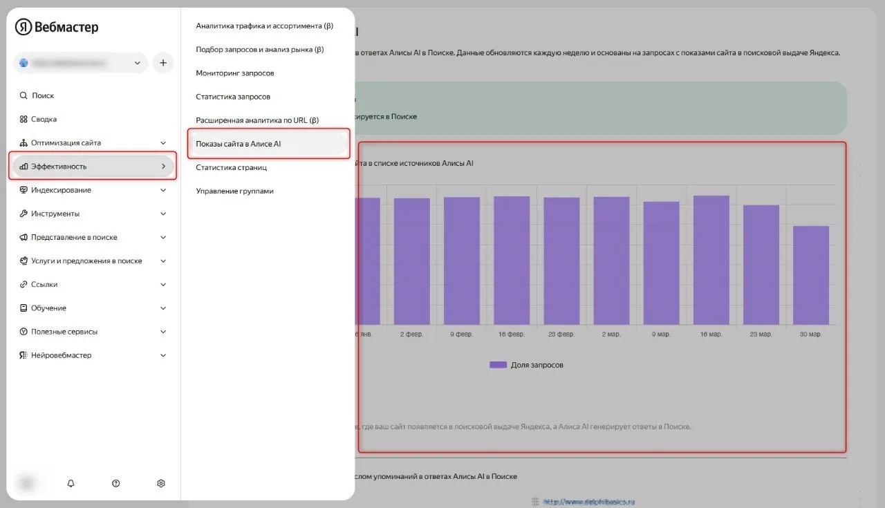 Канал SiteAnalyzer Новый отчет в Яндекс Вебмастере по упоминанию ответов в поиске Яндекса посредством Алисы AI Яндекс стал первой поисковой платформой раскрывшей данные о видимости сайтов генеративных ответах Компания сообщила что открыла доступ к инструменту Видимость сайта в Алисе AI в Яндекс Вебмастере С его помощью бизнес может оценивать как его площадка упоминается в качестве источника в быстрых ИИ ответах в Поиске Новый инструмент показывает долю запросов где Алиса AI в Поиске ссылается на сайт бизнеса Также доступны примеры пользовательских запросов и площадок похожих тематик которые часто появляются в генеративной выдаче Эти данные помогут бизнесу сравнивать свой опыт с другими площадками и учитывать его при работе над качеством контента на сайте чтобы повысить свою видимость для пользователей По данным Яндекса за январь февраль в быстрых ответах Алисы AI в Поиске было упомянуто более 14 млн источников сайтов а число пользователей которые ежемесячно получают такие ответы достигло 46 5 млн Фактически присутствие в таком ИИ ответе становится для бизнеса новой точкой контакта с аудиторией если ресурс попадает в число источников это укрепляет доверие и может учитываться при принятии решения пользователем Источник новости   t me siteanalyzer 500 07 04 2026 11 01