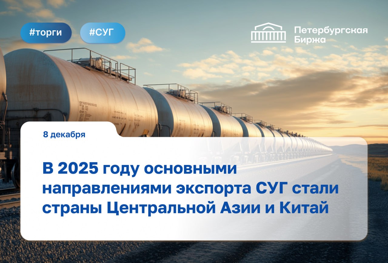 В 2025 году основными направлениями экспорта СУГ стали страны Центральной Азии и Китай По предварительным данным Национального биржевого ценового агентства доля Центральной Азии в объемах экспортных поставок топливных СУГ в 2025 году выросла до 54 в направлении Китая до 31 В 2024 году доли составляли 29 и 15 соответственно Об этом главный эксперт отдела анализа по рынкам нефтепродуктов Национального биржевого ценового агентства Петербургской Биржи Татьяна Жиганова сообщила на XVI международной конференции Рынок СУГ России 2025 В ходе доклада она также рассказала о факторах ценообразования и ключевых событиях на внутреннем рынке СУГ По оценкам Агентства цены на российском оптовом рынке в 2025 году демонстрировали стабильность Рынок в полной мере обеспечивался поставками от основных производителей Отрасль смогла переориентироваться на внутренний рынок и новые экспортные направления в страны Центральной Азии и Китай Возросла актуальность формирования репрезентативных внутренних ценовых индикаторов Больше информации по рынкам нефтепродуктов и СУГ можно получить в обзорах Национального биржевого ценового агентства ЦеновоеАгентство spimexofficial