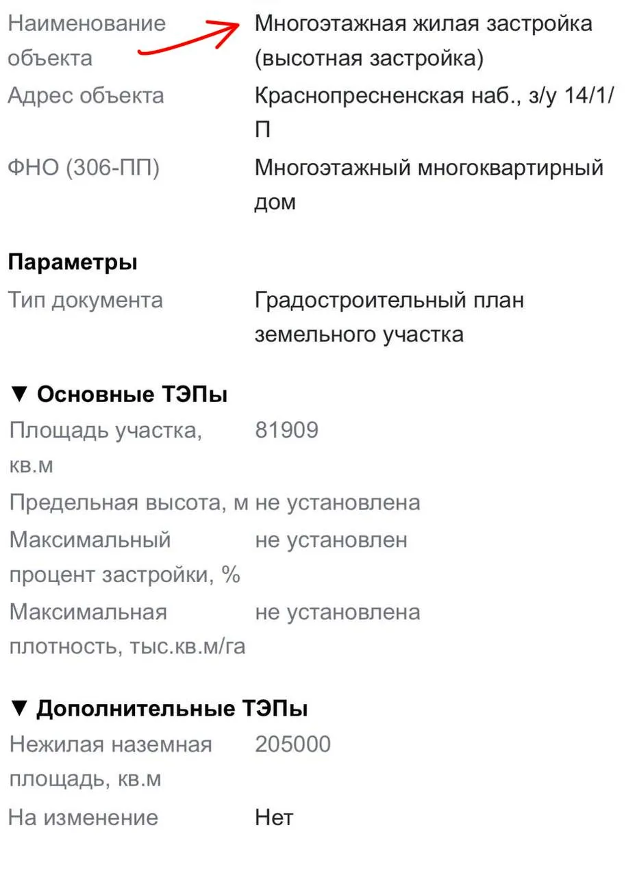Неожиданно на месте Экспоцентра где возведут Наццентр Россия одобрили строительство жилой высотки Власти Москвы согласовали ГПЗУ на участок 8 2 га по адресу Краснопресненская наб 14 1 П Согласно паспорту проекта одобрено строительство жилого комплекса на 205 тыс кв м такой же площадью как и НЦ Россия с выставками концертным залом конгресс холлом и креатив хабом При этом все наземные этажи обозначены как нежилые Ждем подробности