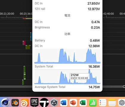 Пользователь Reddit зафиксировал потребление 212 Вт у процессора Apple M4 Max Обсуждение на Reddit привлекло внимание к возможному росту энергопотребления будущих чипов Apple M5 Max На примере M4 Max было показано что при тяжелых задачах мощность и температуры могут достигать экстремальных значений