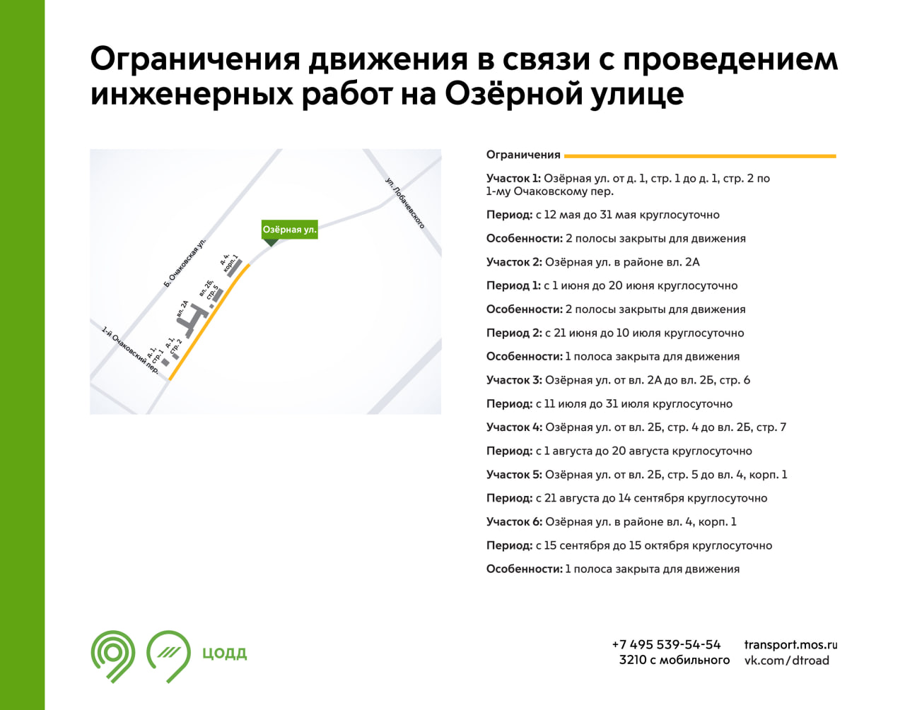 С 12 мая до 15 октября на участках Озёрной улицы будут недоступны для движения 1-2 полосы. Это связано с проведением инженерных работ. Подробнее – на инфографике