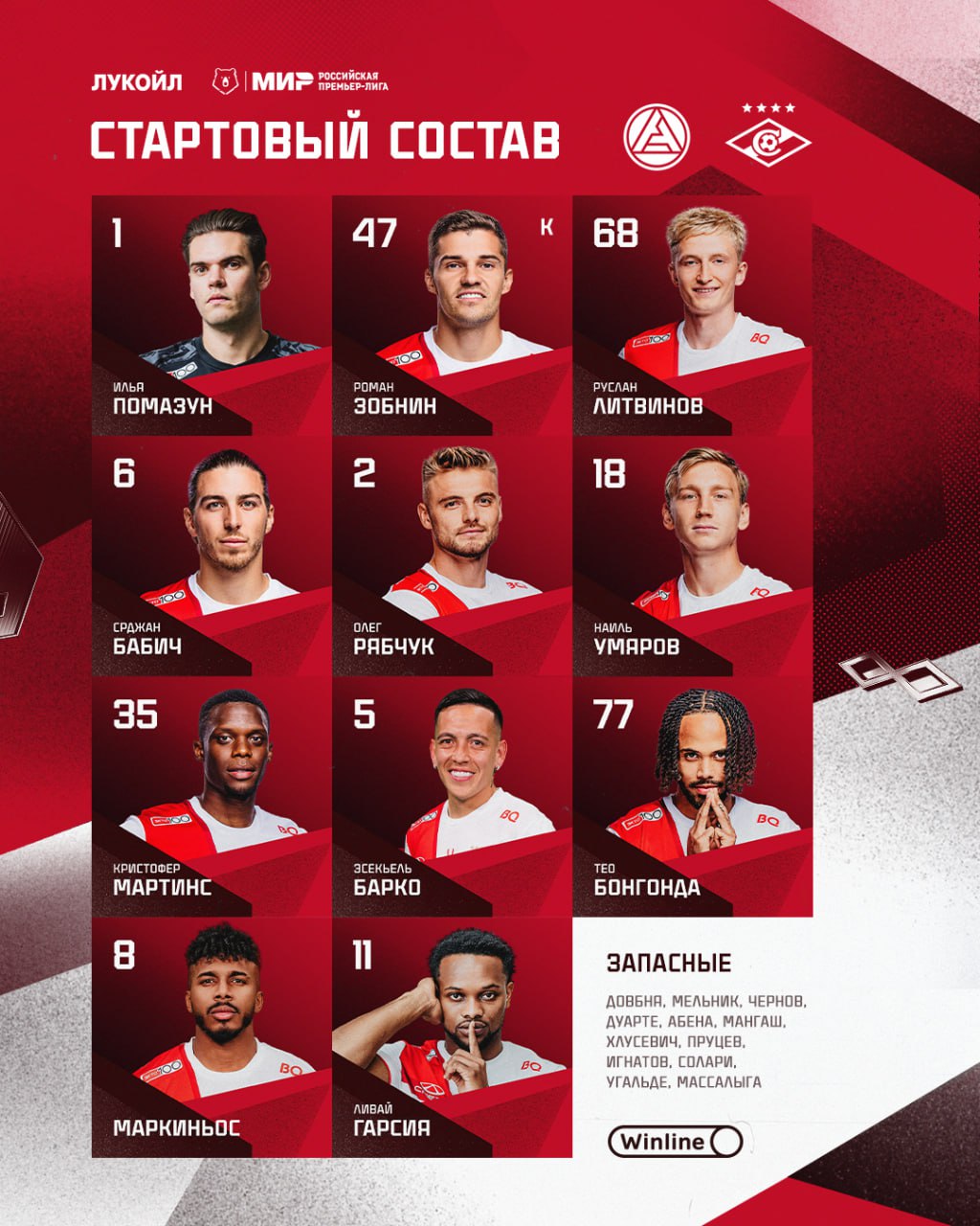 Илья Помазун впервые сыграет в стартовом составе «Спартака» в официальном матче Больше новостей на