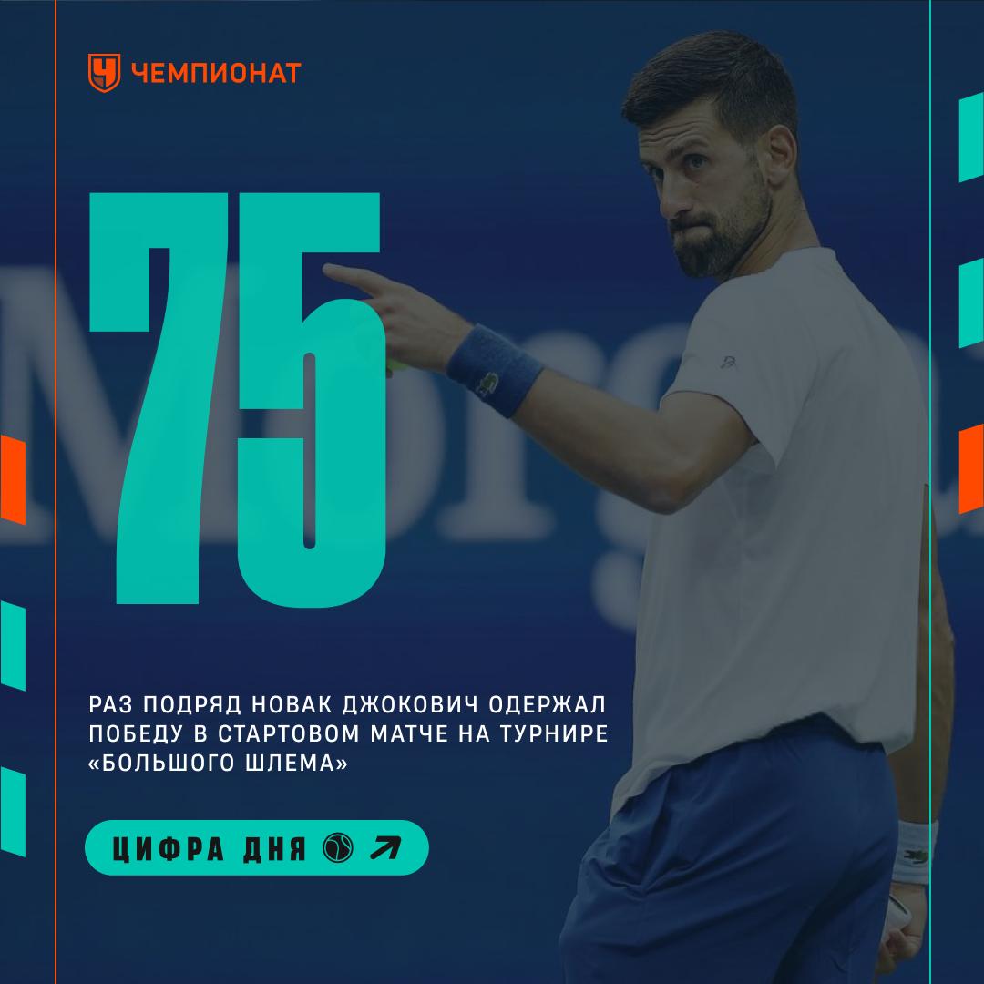Великий разблокировал очередное достижение Новак Джокович в 7 5 й раз подряд одержал победу в стартовом матче на ТБШ Ноле стал первым игроком в Открытой эре среди мужчин и женщин с подобным достижением в одиночном разряде основной сетки Чемп Теннис