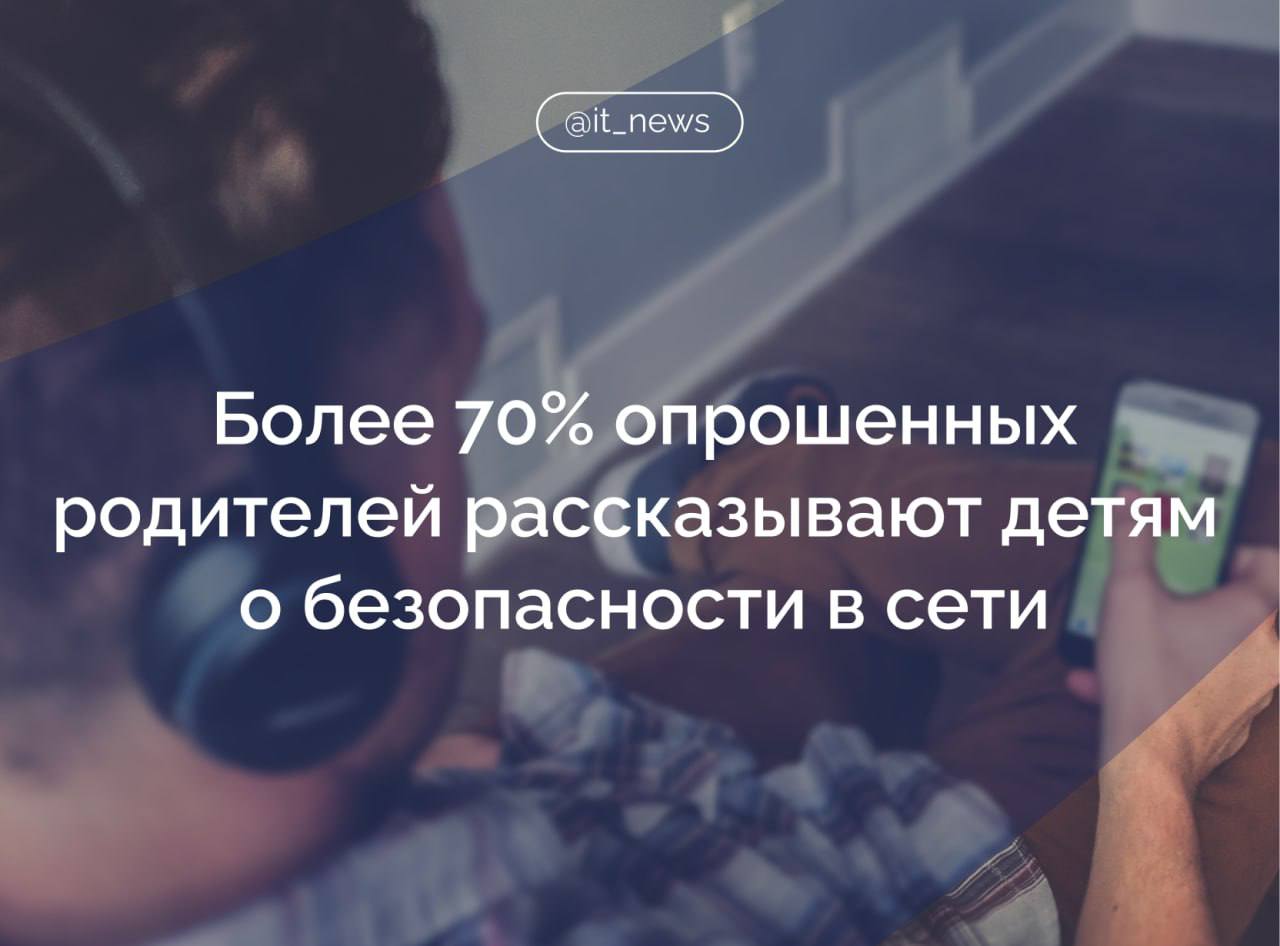 Большинство опрошенных родителей беспокоятся о безопасности ребенка в интернете  Почти две трети родителей обучают своих детей безопасному поведению в интернете с появлением у тех первого смартфона, и только треть начинают обучение превентивно, еще до гаджетов. Об этом свидетельствуют итоги исследования «Авито» и МТС.  Рассказывает детям об основах безопасности в сети подавляющее большинство  72% . Учат их с момента покупки первого смартфона 64% родителей, еще до гаджетов — 27%. 5% начинают учить детей правилам с первым негативным опытом, к примеру, после того, как ребенок сталкивается с обманом в интернете.  Опрошенные родители в среднем считают, что активно пользоваться цифровым платформами дети могут примерно с 11 лет. Составители опроса отмечают, что чем старше родители — участники опроса, тем старше должен быть и ребенок, чтобы они позволили ему обращаться к интернету.  Респонденты чаще всего учат детей не разглашать личные данные, не переходить по сомнительным ссылкам в сети. Также среди названных ими рекомендаций есть то, что не стоит давать доступ к своим аккаунтам, не нужно соглашаться переходить в другой мессенджер при совершении сделок онлайн и другое.  Источник: ТАСС  #IT_News #дети #кибербезопасность #исследования  Подписаться