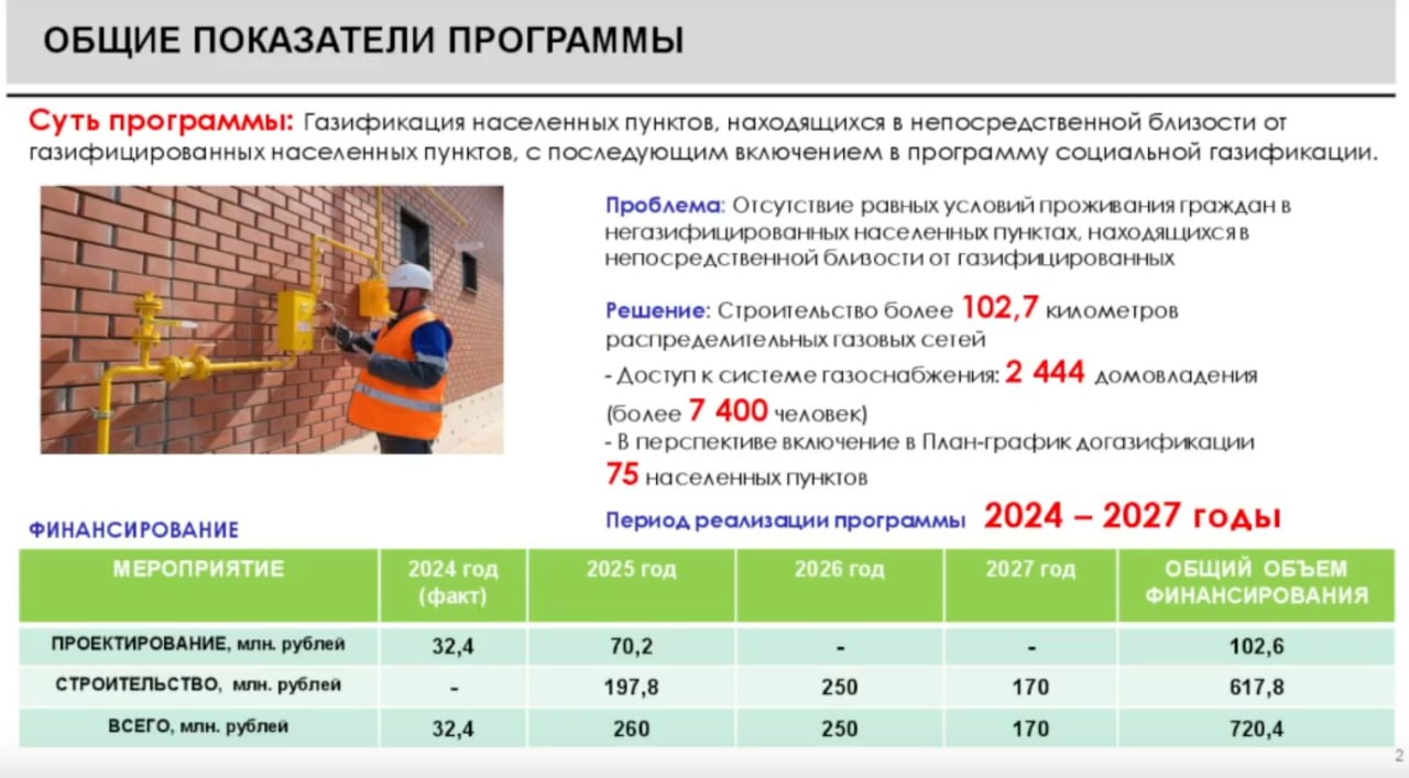 Замгубернатора Евгения Мазанова докладывает о реализации программы "Доступная газификация".