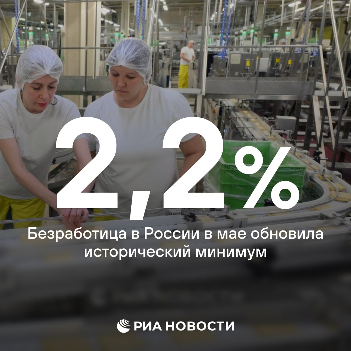 Росстат сообщил о новом историческом минимуме безработицы. Предыдущий в 2,3% был достигнут в октябре.     : экономика / Все наши каналы