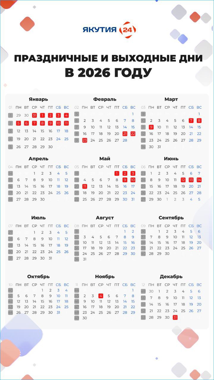 Длинные каникулы Новогодний отдых в 2026 году продлится до 11 января Январь 2026 года в России окажется рекордно коротким по числу рабочих дней за последние пять лет Из календаря и подсчетов следует что в первый месяц года будет лишь 15 рабочих дней а остальные 16 дней составят выходные и праздники Изображение Николай Слепцов НВК Саха yk24 ru в MAX Telegram ВК VK Видео