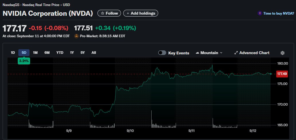 Руководители OpenAI и Nvidia объявят об инвестициях в центры обработки данных в Британии Они отправятся в страну на следующей неделе одновременно с президентом США Дональдом Трампом Обе компании объединяют усилия с лондонской компанией Nscale Global Holdings Ltd занимающейся собственно говоря центрами обработки данных Сэм Альтман из OpenAI и Дженсен Хуанг из Nvidia входят в состав делегации руководителей США OpenAI готова потратить миллиарды долларов в рамках этого плана Ожидается что американские компании из различных отраслей объявят о десятках миллиардов долларов инвестиций в Великобританию во время визита Трампа Стармер ранее объявил о плане турбо заряда ИИ за счёт инвестиций в центры обработки данных и чипы Он также призвал к созданию зон роста ИИ где центры обработки данных смогут получить ускоренное одобрение строительства и доступ к электросети Компания Nscale запущенная в мае 2024 года ранее обещала инвестировать 2 5 миллиарда долларов в британскую индустрию центров обработки данных в течение трёх лет включая покупку площадки в Лоутоне графство Эссекс Когда в январе Nscale анонсировала площадку в Лоутоне она заявила что на ней можно разместить до 45 000 суперчипов Nvidia GB200 В целом Трамп в Британии готовит нечто вроде своего тура по Ближнему Востоку только инвестиции в ИИ будут значительно меньше Подписаться Верным курсом