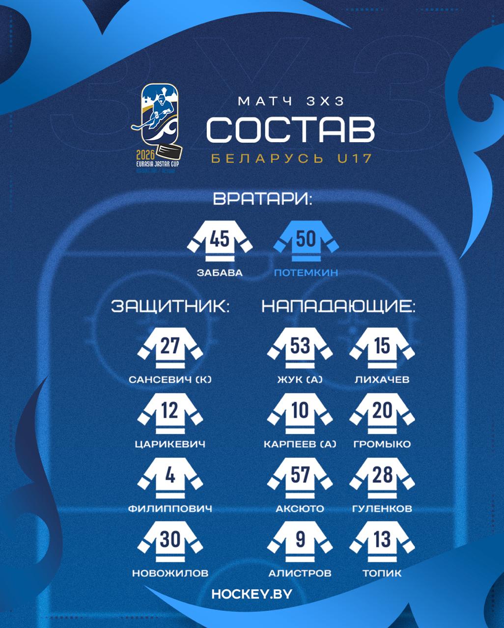 Юношеская сборной Беларуси стартует в турнире Eurasia Jastar Cup 3х3 в Казахстане Прямая трансляция матча будет тут   hockeyby