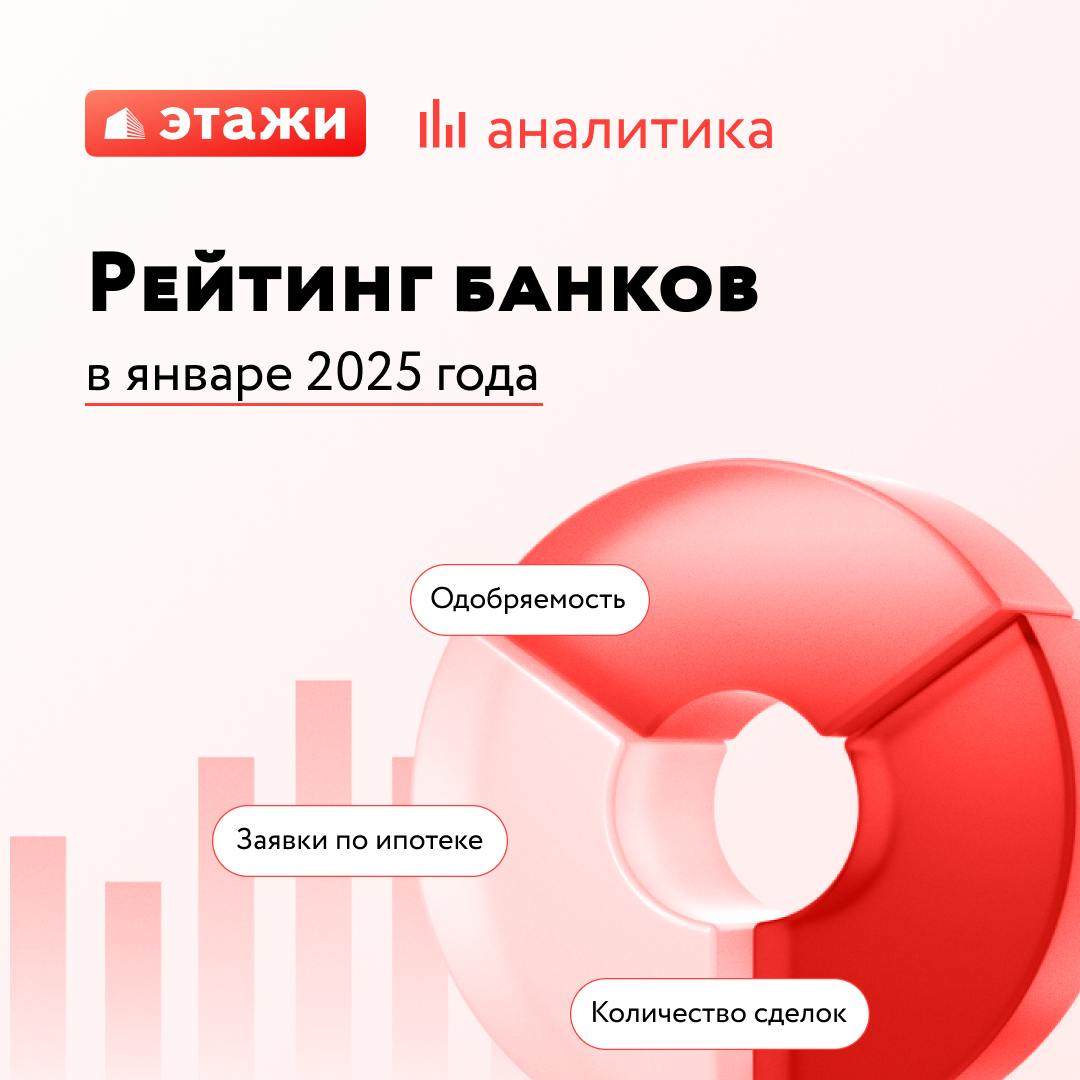 Рейтинг банков по ипотеке за январь  Аналитики «Этажей» проанализировали данные от банков-партнеров по выдаче ипотеки в январе.   В итоге выясили: ТОП-5 банков охватывают более 80% заявок и свыше 90% всех сделок.    Кто лидирует по заявкам, одобрениям и выдачам — смотрите в карточках.   #ипотекаpro_аналитика