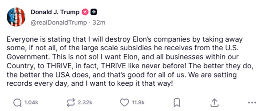 Трамп заявил, что не будет уничтожать бизнес Илона Маска. «Я хочу, чтобы Илон и все предприятия в нашей стране процветали, как никогда раньше! Чем лучше они работают, тем лучше дела у США, и это хорошо для всех нас», — подчеркнул Трамп. Подписаться Читать эксклюзив