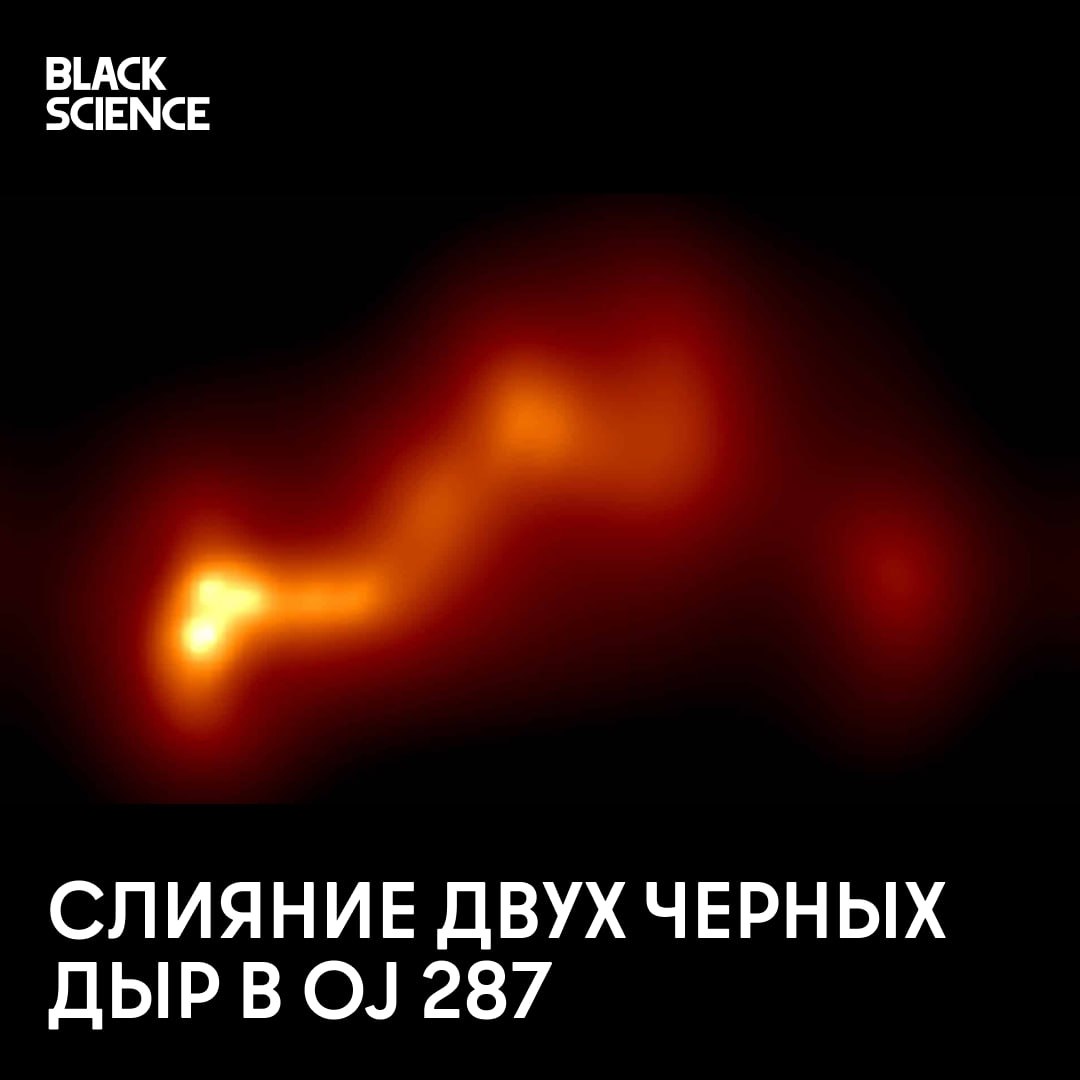 Двойная черная дыра в галактике OJ 287 Международная группа астрономов под руководством Эфталии Траяну с помощью телескопа «Спектр-Р» и 27 наземных обсерваторий подтвердили существование двойной черной дыры в центре галактики OJ 287. Меньшая черная дыра ~150 млн масс Солнца вращается вокруг гигантской ~18 млрд масс Солнца , дважды за 12 лет пробивая ее аккреционный диск — это вызывает яркие вспышки. Каждые 55-60 лет происходит особенно мощная вспышка при максимальном сближении объектов перед слиянием. : Dr Efthalia Traianou, Heidelberg University, IWR; Эдуардо Рос MPIfR