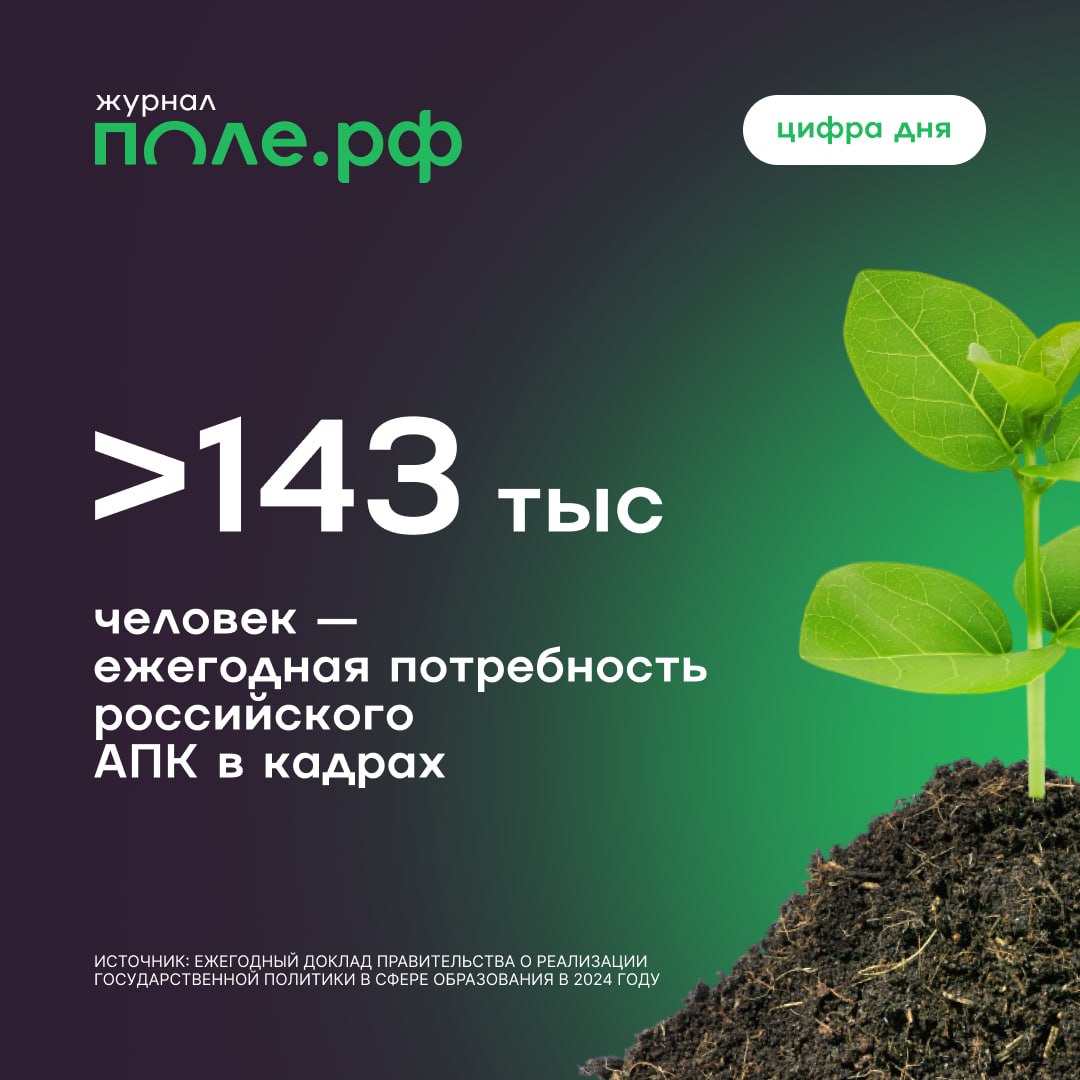  Количество бюджетных мест в вузах, подведомственных Минсельхозу, по укрупненным группам специальностей и направлений подготовки уменьшилось на 4,9% в 2025-2026 учебном году. Об этом говорится в ежегодном докладе правительства о реализации государственной политики в сфере образования в 2024 году. При этом у молодежи отмечается интерес к агарному образованию. Количество поданных заявлений на обучение в вузы, подведомственные Минсельхозу России, выросло на 10,6% год к году. Подробнее.