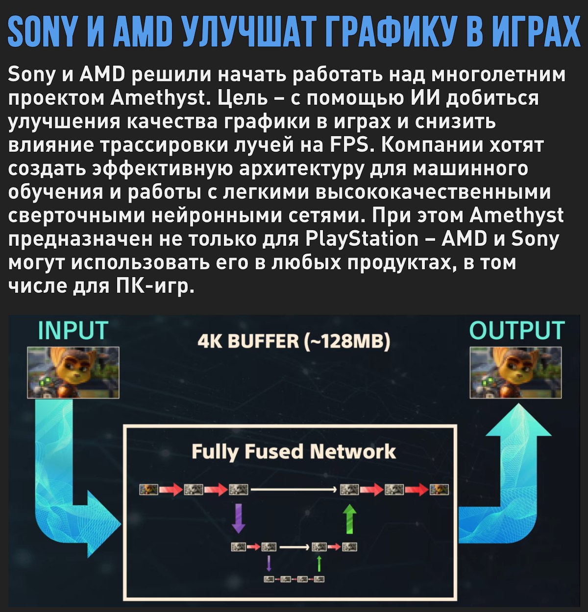 Sony и AMD готовят новый ИИ-улучшатор для игр, который повысит FPS и качество графики при использовании трассировки  Мой Компьютер