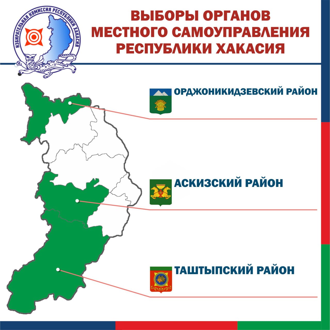 19 октября в трех районах Хакасии пройдет ранее отложенное голосование на выборах в органы местного самоуправления Подробнее о них мы уже рассказывали В организации голосования будут участвовать 9 участковых комиссий Они уже приступили к работе Активно занимаются информированием избирателей и уточняют списки С 15 октября в УИК начнется досрочное голосование избирателей Сейчас оно проходит в территориальных комиссиях Воспользоваться этой формой могут те кто 19 октября будет отсутствовать по месту жительства Подробная информация об этих избирательных кампаниях размещена по ссылке в разделе 19 10 2025 ИзбиркомХакасии
