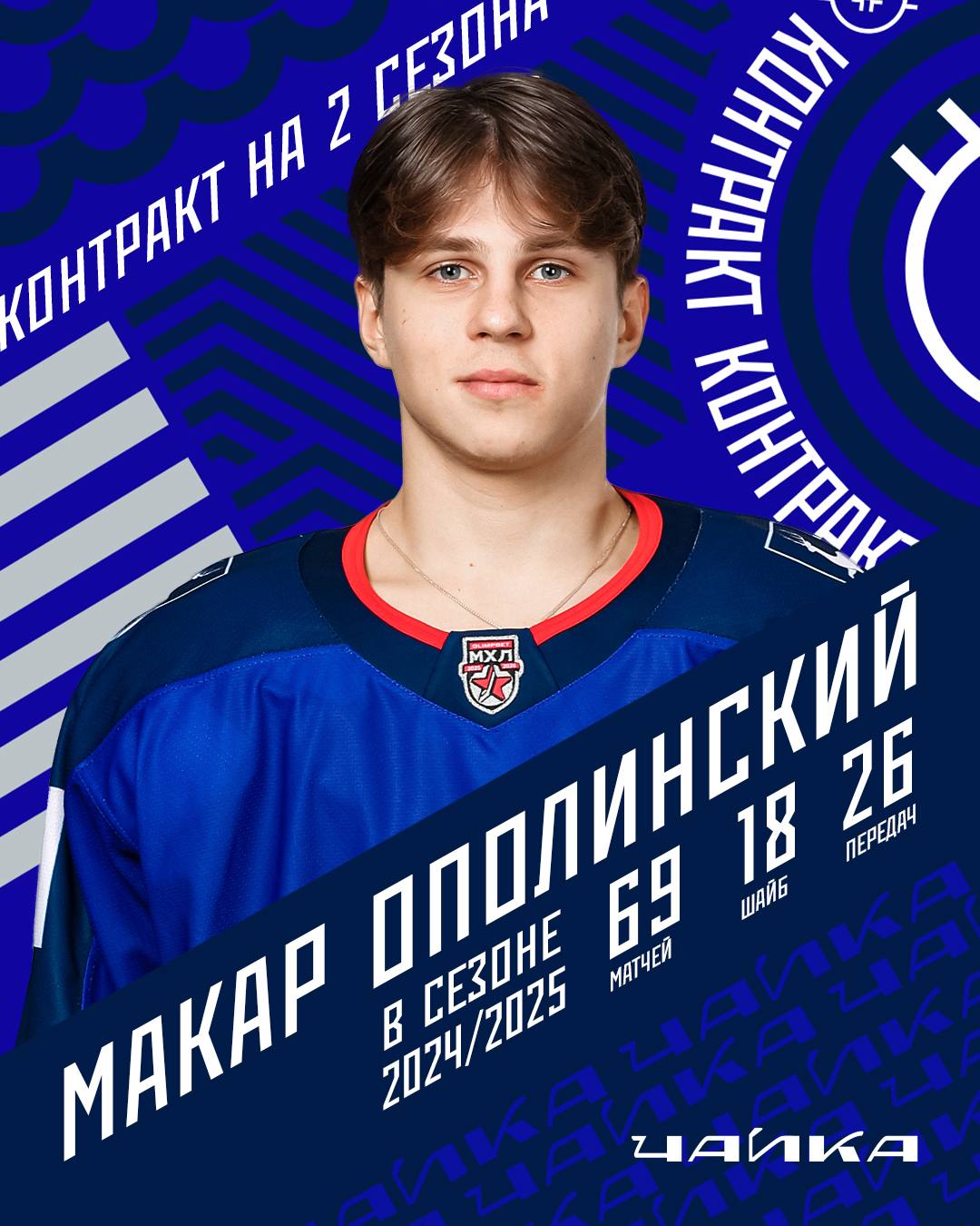 Хоккейный клуб Торпедо продлил контракт с нападающим Макаром Ополинским до конца сезона 2026 2027 Макар хорошо знаком нам по прошлому сезону в составе Чайки он провёл 69 матчей забросил 18 шайб и отдал 26 результативных передач при показателе полезности 14 Желаем удачи новых побед и больших успехов