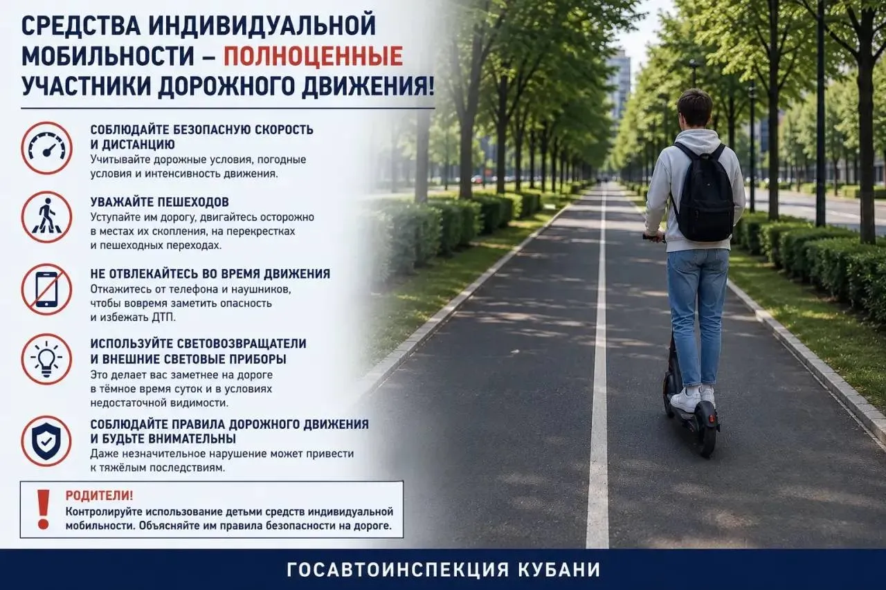 По итогам первого квартала 2026 года на территории Краснодарского края зарегистрировано 37 дорожно транспортных происшествий с участием водителей средств индивидуальной мобильности в которых 1 человек погиб и 38 получили травмы В сравнении с аналогичным периодом прошлого года количество таких ДТП увеличилось на 94 7 Основными видами происшествий стали   наезд на пешехода   столкновения транспортных средств   опрокидывание СИМ   Среди основных причин ДТП превышение скорости движения нарушение очередности проезда неправильный выбор дистанции нарушение требований дорожных знаков и разметки Наибольшее количество ДТП зарегистрировано с участием лиц в возрасте от 16 до 30 лет С начала 2026 года к административной ответственности за нарушения Правил дорожного движения привлечено 1996 лиц управлявших средствами индивидуальной мобильности Госавтоинспекция Кубани novorab official Мы в МАХ