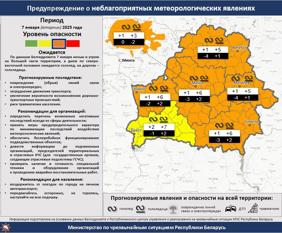 Оранжевый уровень опасности из-за гололедицы объявлен в Беларуси на завтра – МЧС