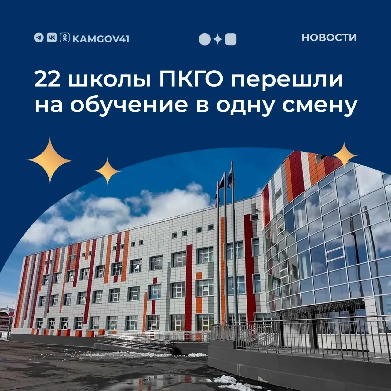 22 городских образовательных учреждения из 35 полностью переведены на обучение в первую смену Это стало возможным в том числе благодаря поручениям президента РФ Владимира Путина и реализации национального проекта Образование Одной из школ которая в текущем учебном году смогла перейти на обучение в первой половине дня для всех учащихся стала школа 40 В 2025 году в рамках президентского нацпроекта Образование был построен корпус учреждения в который перевели школьников начальных классов Строительство корпуса позволило создать современные условия для дополнительного образования Территория школы также преобразилась появились две новые спортивные площадки с зонами для командных игр баскетбол волейбол хоккей для занятий по легкой атлетике и зонами для отдыха Учащиеся школ Усть Камчатского Мильковского Соболевского Быстринского Тигильского Алеутского округов Карагинского и Пенжинского районов п Палана переведены в первую смену В Елизовском округе остаётся 7 школ из 19 где дети пока обучаются во вторую смену Подписаться на нас в MAX Чат бот для обратной связи камчатка камчатскийкрай школы президентРФ