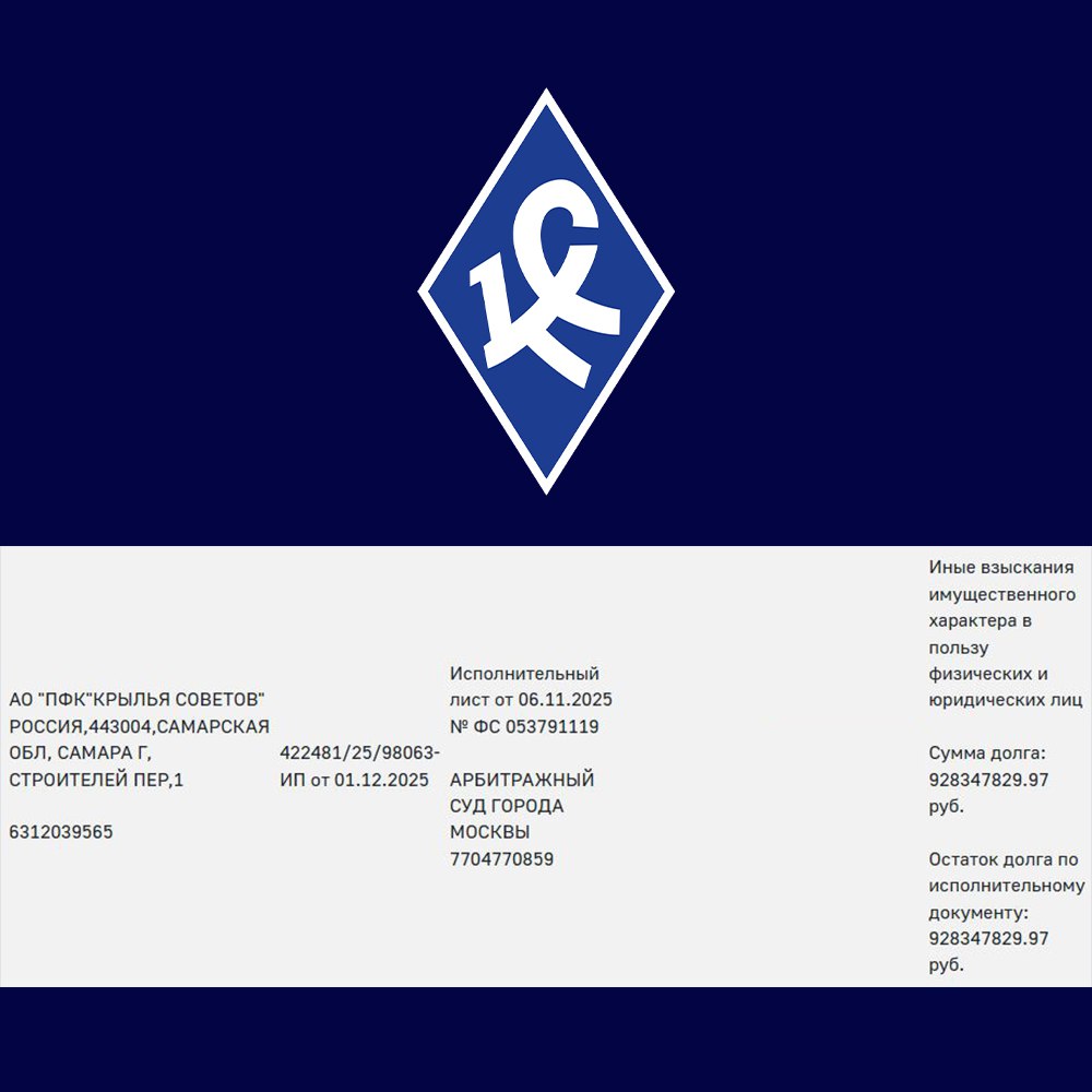 Судебные приставы открыли исполнительное производство в отношении Крыльев Советов С самарского клуба взыскивают долг в размере 928 миллионов рублей Задолженность возникла из за иска дочерней структуры корпорации Ростех ООО РТ Капитал Подписывайтесь на РИА Новости Спорт в MAX