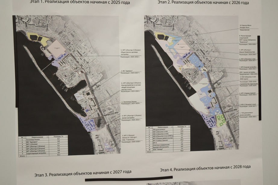 Создание финансово делового центра Хабаровск Сити будет проходить в четыре этапа Об этом сообщил первый заместитель председателя правительства Хабаровского края Сергей Абрамов Основными целями проекта являются создание новых рабочих мест развитие рекреационных и зеленых зон а также интеграция в транспортную и социальную инфраструктуру города О планах по реализации масштабного проекта стало известно во время встречи губернатора Дмитрия Демешина с инвесторами Глава региона подчеркнул что Городская гавань окажет значительное влияние на социально экономическое развитие Хабаровского края и определит облик города на годы вперёд В разработке проекта участвовали главный архитектор края Сергей Фёдоров группа компаний Эталон и Самолёт Страна Напомним создание Хабаровск Сити часть утверждённого мастер плана развития Хабаровска Подписаться на телеканал Хабаровск