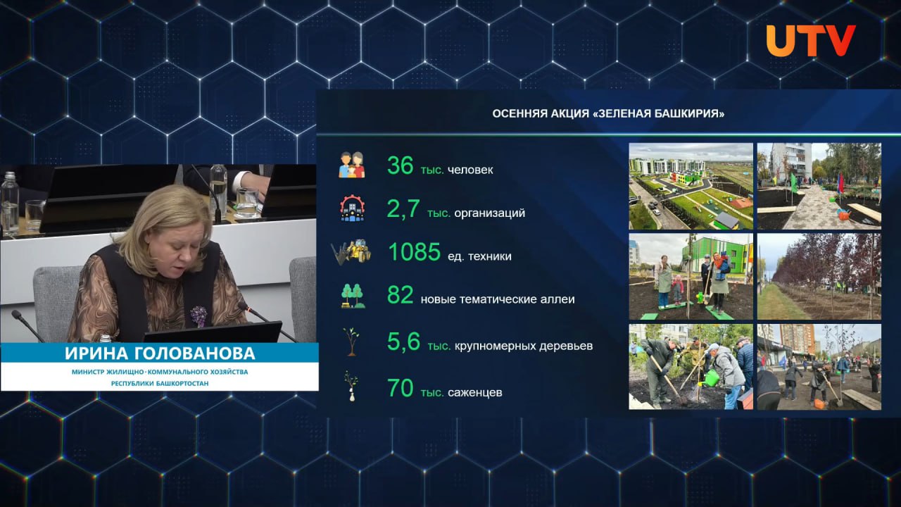 70 000 саженцев высадили в республике в рамках акции Зеленая Башкирия 27 сентября стал единым днем проведения акции В ней приняли участие более 36 000 человек Было высажено 70 тыс саженцев и 5 600 крупномеров А также появились 82 новые тематические аллеи по всей Башкирии В Стерлитамаке высадили 530 саженцев липы клёна тополя и каштанов А также 80 кустов барбариса и сперии Подписывайтесь на utvugrb