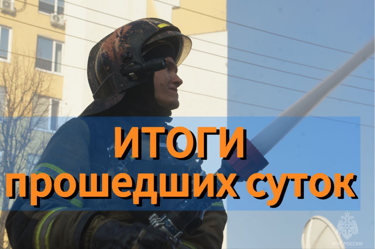 За прошедшие сутки на территории Республики Марий Эл зарегистрировано 4 пожара, из них мусор -1. Звениговский район, п. Мочалище. Огнем повреждено неэксплуатируемое строение. Площадь пожара составила около 10 кв. м. Советский район, д. Люперсола. Огнем повреждена баня. Площадь пожара составила около 15 кв. м. Звениговский район, пгт. Красногорский. Огнем повреждены баня, гараж, мастерская. Площадь пожара составила около 60 кв. м. Для ликвидации последствий дорожно-транспортных происшествий пожарно-спасательные подразделения привлекались 3 раза. МЧС России напоминает! Соблюдай правила пожарной безопасности! Ваша безопасность – Ваша ответственность! Телефоны пожарных и спасателей – 01 и 112. «Телефон доверия» ГУ МЧС России по Республике Марий Эл – 8362 69-02-63. МЧС Марий Эл.ПОДПИСАТЬСЯ.