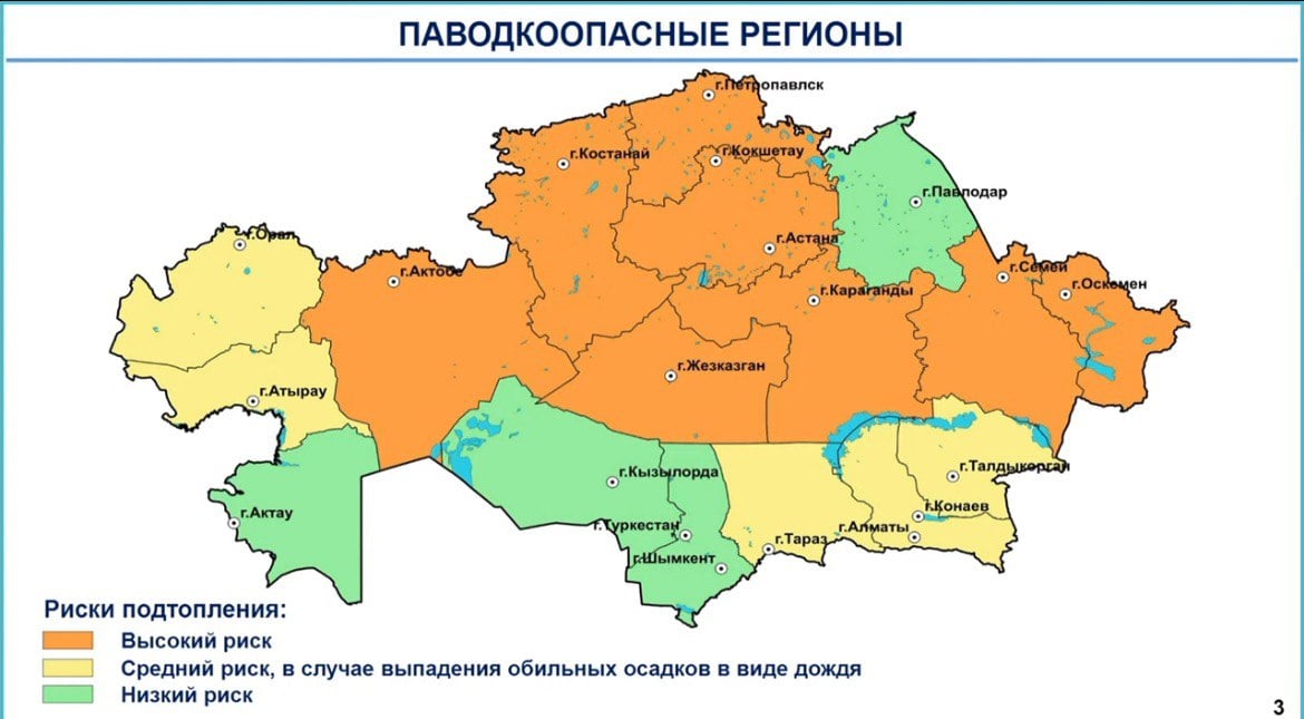 71% территории Казахстана покрыто снегом по состоянию на 11 марта 2025 года. Площадь страны, покрытая снегом, за неделю уменьшилась на 15%. 2 и более месячной нормы осадков ожидается в марте 2025 года, по прогнозам «Казгидромета». Март и апрель 2025 года, по прогнозам, ожидаются теплее, чем обычно и будут сопровождаться обильными осадками на большей части страны. Об этом сообщил министр экологии и природных ресурсов Казахстана Ерлан Нысанбаев на заседании правительства. По информации Нысанбаева,   регионы с высоким риском паводков:   Актюбинская область   Костанайская область   Карагандинская область   Акмолинская область   Северо-Казахстанская область   Восточно-Казахстанская область  область Улытау   область Абай.  Регионы со средними рисками:   Алматинская область   область Жетісу   Жамбылская область   Западно-Казахстанская область   Атырауская область.   Регионы с низкими рисками:   Павлодарская область   Мангыстауская область   Туркестанская область   Кызылординская область.