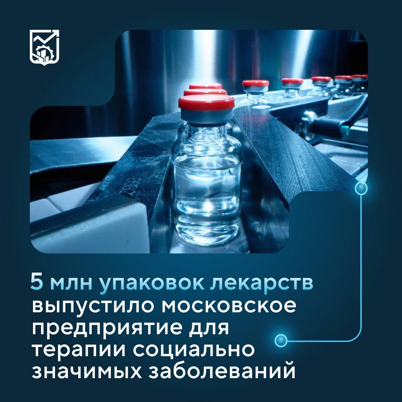 Участник фармацевтического кластера и резидент ОЭЗ Технополис Москва производственный комплекс ПК 137 биотехнологической компании BIOCAD продолжает наращивать объемы выпуска фармацевтической продукции За первое полугодие 2025 года предприятие произвело 305 тысяч упаковок препаратов С момента запуска в 2021 году совокупный выпуск достиг уже 5 млн упаковок лекарственных средств сообщил Максим Ликсутов   2 млн упаковок лекарств поступили в столичные медучреждения   3 млн упаковок лекарств направлены в регионы   На предприятии создано более 300 рабочих мест   Инвестиции в проект составили 8 2 млрд рублей Завод был построен в рамках офсетного контракта который обеспечил компании гарантию сбыта в обмен на инвестиции в создание производства Предприятие наладило выпуск 18 международных непатентованных наименований для лечения онкологических и аутоиммунных заболеваний входящих в перечень жизненно необходимых и важнейших лекарственных препаратов РФ