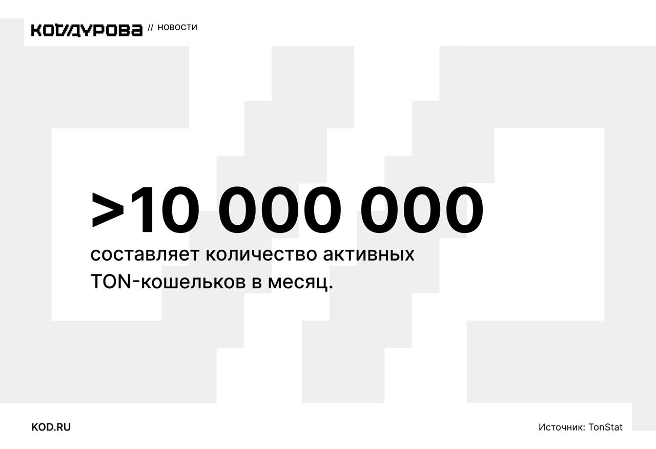 Новые рекорды //  TON достигает вершин: на этот раз количество активных кошельков в месяц превысило показатель в 10 млн, следует из данных сервиса TonStat.  При этом буквально на днях очередной рубеж преодолён по дневному показателю — почти 1.4 млн активных кошельков в сутки.  Напомним, ко второй половине сентября эмиссия USDT на базе TON составила более 1 млрд долларов. Кроме того, в этом месяце о поддержке Toncoin для клиентов из Великобритании и ЕС заявил финтех-банк Revolut.