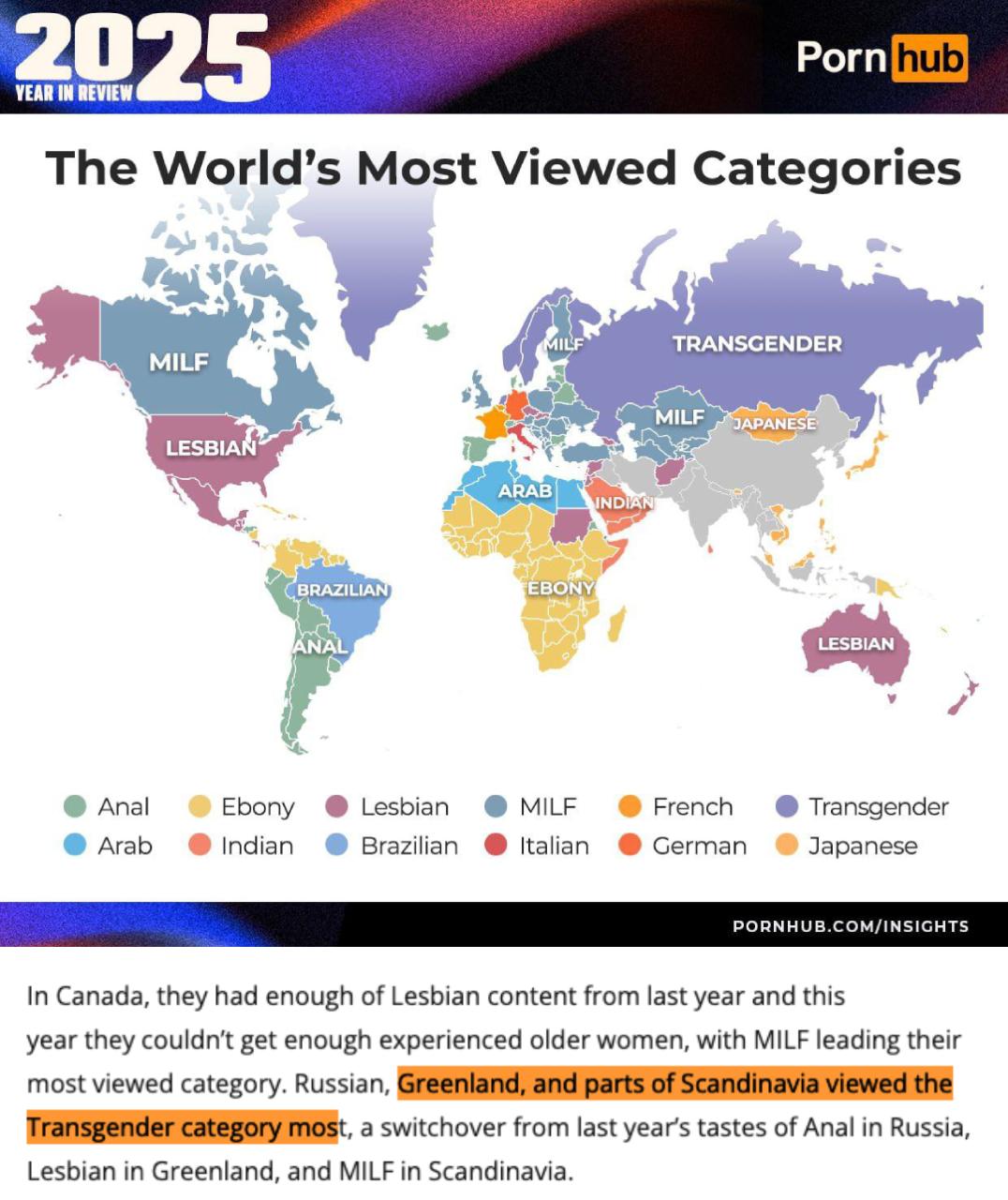 Pornhub опубликовал итоги 2025 года Самой популярной категорией в России стали трансгендеры Пятый год подряд лидером поисковых запросов остается хентай На втором месте milf на третьем филиппинки Самая популярная актриса Angela White По данным сайта фембои впервые вошли в топ 10 мировых запросов Жанр измена вырос на 94 после скандала с участием директора Astronomer на концерте Coldplay Мужчины чаще ищут зрелые женщины лесбиянки bankser ЛГБТ запрещено в РФ