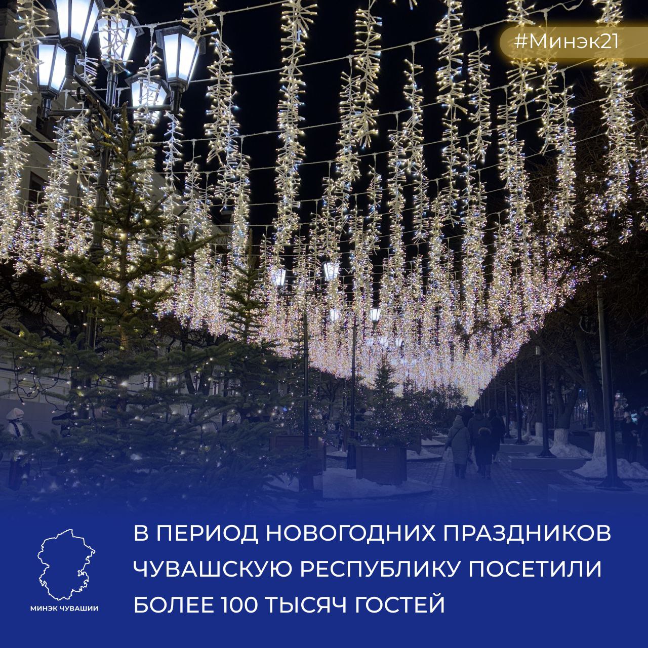 За период новогодних праздников согласно данным Big Data Чувашскую Республику посетило 119 9 тыс человек Туристический поток за период новогодних праздников с 31 декабря по 11 января вырос на 18 по отношению к аналогичному периоду предыдущих новогодних праздников Основную долю туристов обеспечили соседние регионы Приволжского федерального округа и центральные субъекты РФ Топ 5 регионов с максимальным притоком туристов в Чувашскую Республику в 2025 году 1 Республика Татарстан 196 694 человек 18 2 Москва 120 023 человек 11 3 Московская область 107 780 человек 10 4 Нижегородская область 99 957 человек 9 5 Республика Марий Эл 95 614 человек 9 В период новогодних праздников годов столица Чувашской Республики Чебоксары стала крупной праздничной площадкой Центр празднования располагался на Красной площади где функционировал новогодний городок с ежедневными представлениями и выступлениями артистов у главной ёлки Ключевые события включали встречу Деда Мороза и Снегурочки массовые гуляния и праздничные представления Особенное внимание привлекала резиденция сказочных персонажей открытая накануне Нового года Рождественские вечера продолжались всю неделю с насыщенной программой Бульвар Купца Ефремова стал местом расположения художественной галереи а детский парк превратился в площадку семейного фестиваля и выставки снежных скульптур Особо полюбился гостям и туристам Республики световой потолок установленный в рамках гранта Главы Чувашской Республики по стимулированию и привлечению инвестиций и развитию экономического потенциала муниципальных округов на территории пешеходного бульвара Купца Ефремова города Чебоксары Это грандиозное украшение ставшее хитом сезона представляет собой волшебное звёздное небо раскинувшееся на площади 1600 квадратных метров В новогодние каникулы Агентством уникальных путешествий Городские Легенды обслужено 10 групп туристов более 170 туристов из Москвы и Московской обл Санкт Петербурга Нижнего Новгорода Ульяновска Челябинска Йошкар Олы Волжска Пермского края и др Самыми популярными программами оказались Знакомьтесь Чебоксары Шупашкар Веда Суар 105 туристов с заездом в агромаркет Пехет пешие экскурсии Чебоксары от древности до современности более 40 туристов а также Выставка История в фарфоре 16 человек Этнокомплекс Ясна встретил Новый год настоящей зимней сказкой программой В гости к Хель Мучи Погрузившись в атмосферу волшебства гости отправились путешествовать по загадочным тропинкам зимнего леса наслаждаясь музыкой древних чувашских инструментов под руководством самого Хель Мучи Мероприятия посетило 3510 человек среди которых 1850 детей а 500 человек приехали из других регионов Муниципальные округа также активно участвовали в организации мероприятий устраивая тематические фестивали и соревнования включая необычные акции вроде новогоднего пробега тракторов Еще одной новогодней площадкой стал агромаркет Пехет На праздничных выходных здесь открылась Резиденция Хель Мучи Посетить её можно было ежедвневно с 9 00 до 20 00 Резиденция была предназначена для погружения в атмосферу праздника и знакомства детей с национальной культурой через призму новогодних сказаний       Эти мероприятия способствуют повышению туристической активности и формированию позитивного имиджа региона как места семейных путешествий и культурного досуга Подчëркиваем что вся работа проводится в рамках национального проекта Туризм и гостеприимство Мы в VK Мы в мессенджере MAX Минэк21 МинэкЧувашии ЧувашияТуристическая НациональныеПроектыРоссии