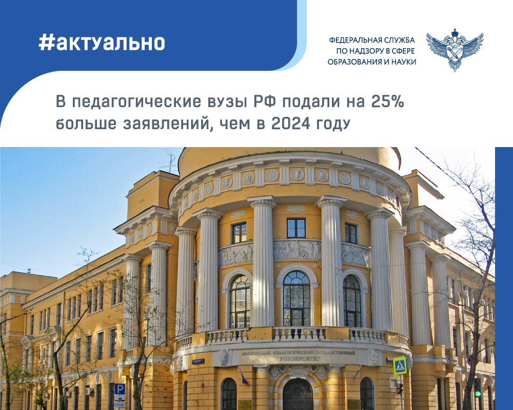 Российские педагогические вузы демонстрируют впечатляющий рост популярности: в 2025 году количество заявлений на программы бакалавриата и специалитета увеличилось на 25% по сравнению с предыдущим годом, - сообщили в пресс-службе Минпросвещения РФ. Уже подано более 514 тыс. заявлений, а конкурс достиг 16 человек на место – для сравнения: в 2024 году этот показатель составлял 10 человек. Популярность педагогических специальностей продолжает расти. Государство активно поддерживает будущих педагогов: в этом году выделено свыше 75 тысяч бюджетных мест. Подготовку кадров для системы образования осуществляют 36 педагогических и более 200 классических университетов.