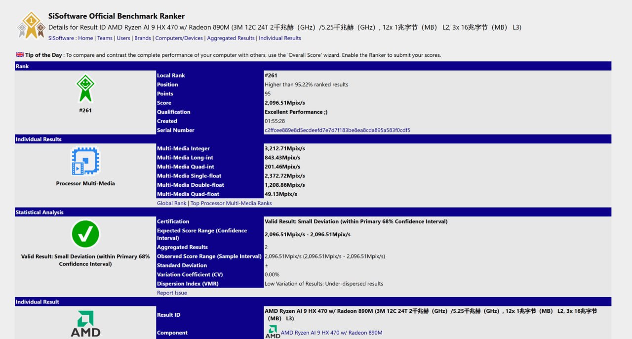 Мобильный процессор AMD Ryzen AI 9 HX 470 показал частоту 5 25 ГГц В базе SiSoftware Sandra обнаружен мобильный процессор AMD Ryzen AI 9 HX 470 из линейки Gorgon Point Чип демонстрирует турбочастоту 5 25 ГГц на 150 МГц выше чем у предыдущего поколения HX 370 Конфигурация сохранилась 12 ядер Zen 5 графика Radeon 890M хотя данные о кэше L3 разнятся 48 МБ против заявленных ранее 36 МБ скромно но стабильный прирост ожидал большего Следи за новостями VA PC Наш менеджер для связи