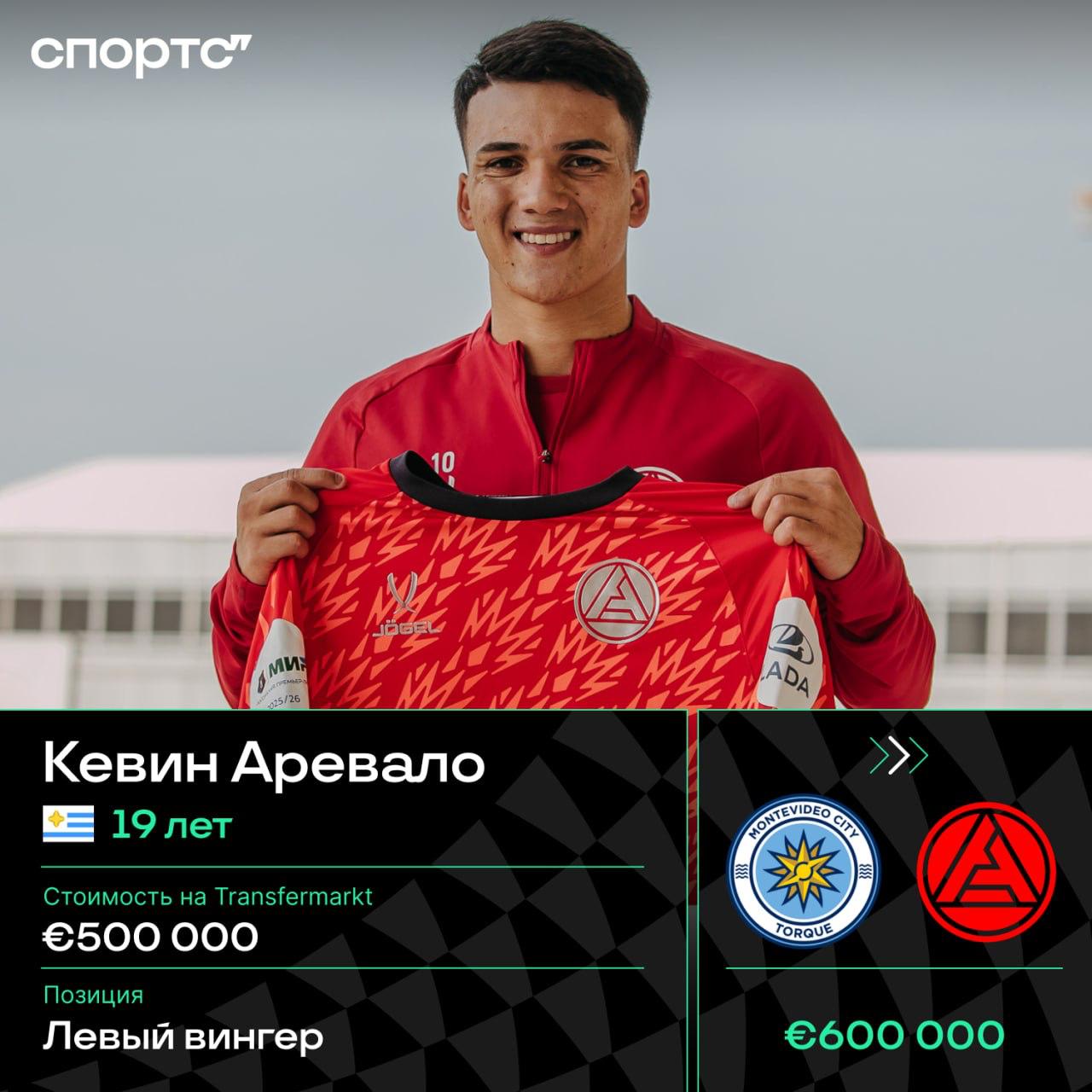 Акрон подписал Кевина Аревало из Монтевидео уругваец будет играть за тольяттинский клуб под 10 м номером Футбольные трансферы