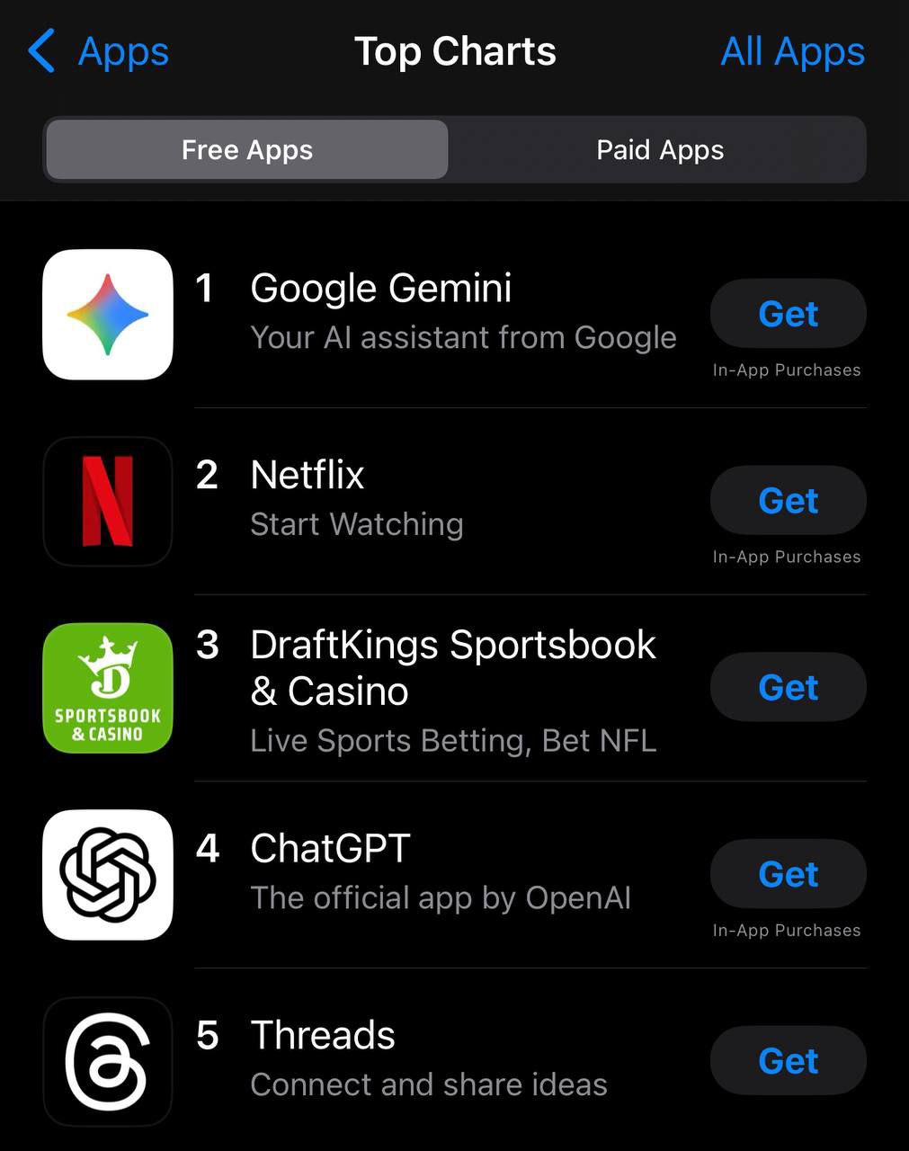 Gemini обошла ChatGPT в топе американского App Store Сейчас нейросеть от Google занимает первое место в рейтинге
