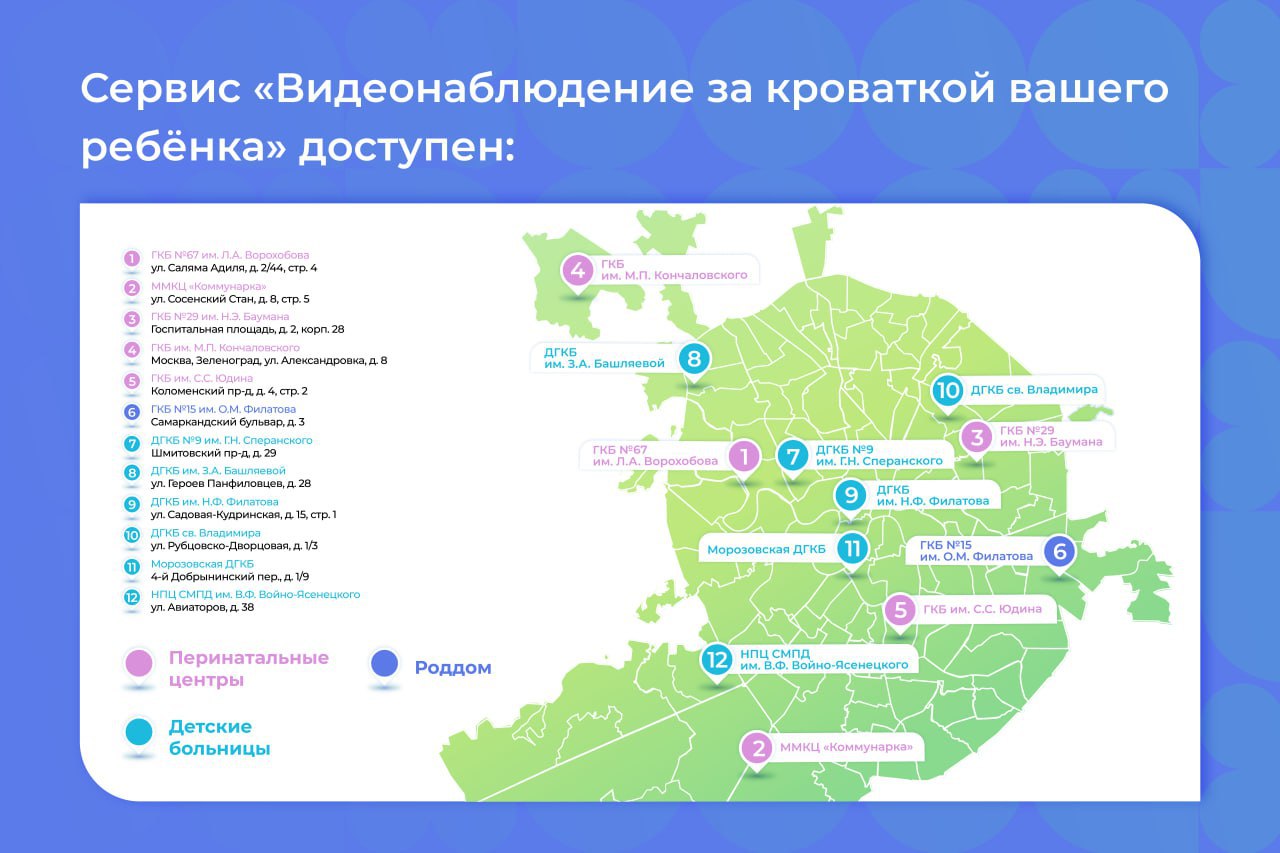 Всегда рядом: мамы смогут подключить трансляцию из реанимации для новорождённых, сообщил Сергей Собянин   Такую возможность предоставят 12 детских больниц, роддомов и перинатальных центров Москвы.     Видеонаблюдение за кроваткой ребёнка доступно в электронной медкарте на портале mos.ru и в мобильном приложении «ЕМИАС.ИНФО». Для подключения нужно обратиться к заведующему отделением или лечащему врачу.