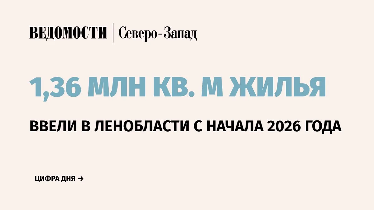 За четыре месяца 2026 г в Ленинградской области введено 1 36 млн кв м жилья следует из оперативных данных регионального комитета по строительству Основной объем 1 2 млн кв м обеспечило индивидуальное жилищное строительство тогда как на многоквартирные дома пришлось 164 900 кв м Показатели по многоквартирному сегменту демонстрируют рост За январь апрель ввод МКД увеличился почти в 3 раза по сравнению с аналогичным периодом 2025 г В комитете назвали это признаком стабилизации рынка Помимо жилья в регионе формируется задел по социальной и коммерческой инфраструктуре в работу запущены пять социальных объектов производственные и административные здания Как отметил вице губернатор Ленобласти Евгений Барановский оперативные данные по индивидуальному жилью еще будут уточняться Он подчеркнул что текущий ввод опирается на проекты которые обеспечат результат в ближайшие годы Telegram Max