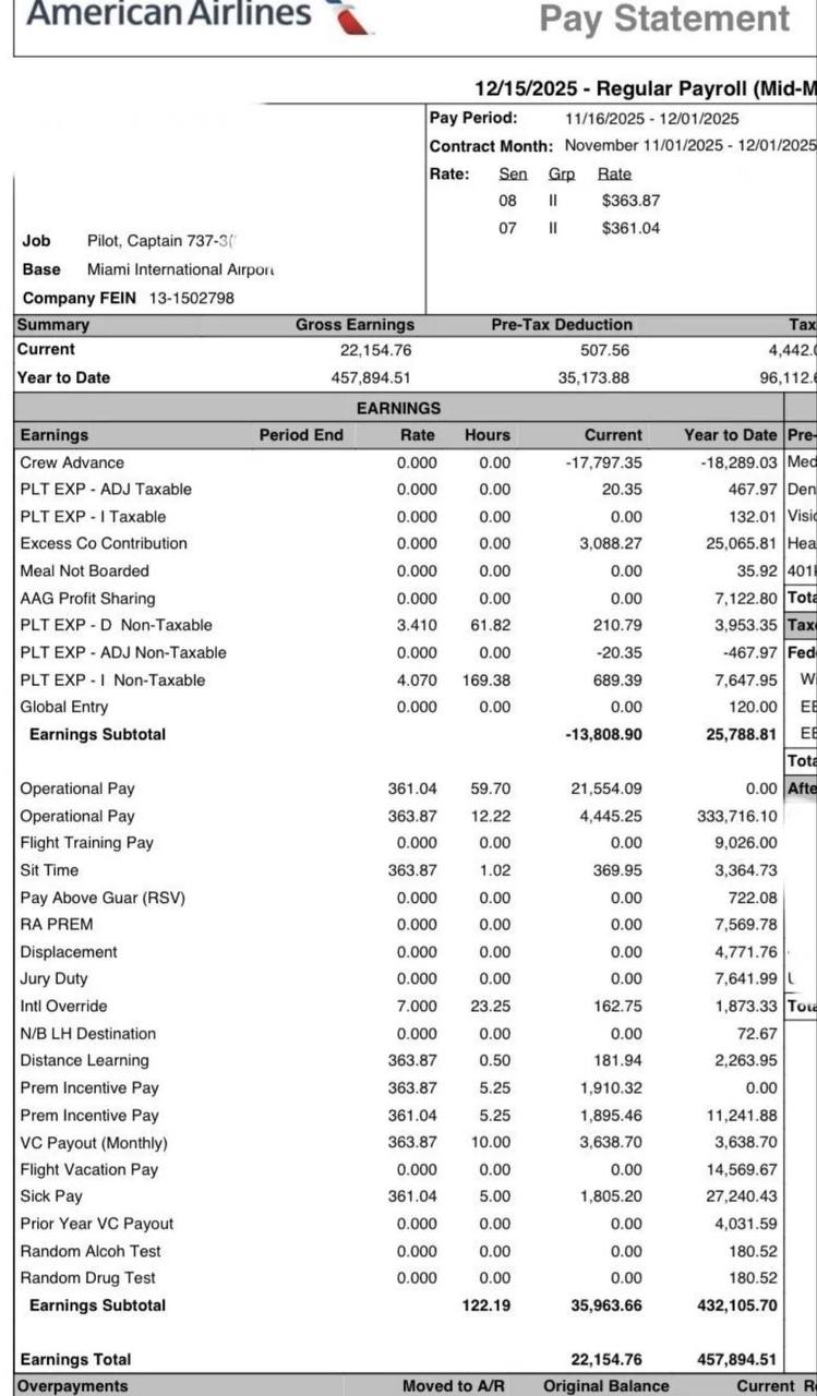 Капитан Boeing 737 в American Airlines зарабатывает 36 млн рублей в год Это в три раза больше чем зарплата Путина Каждый час за штурвалом пилот получает по 360 29 тысяч рублей banki oil