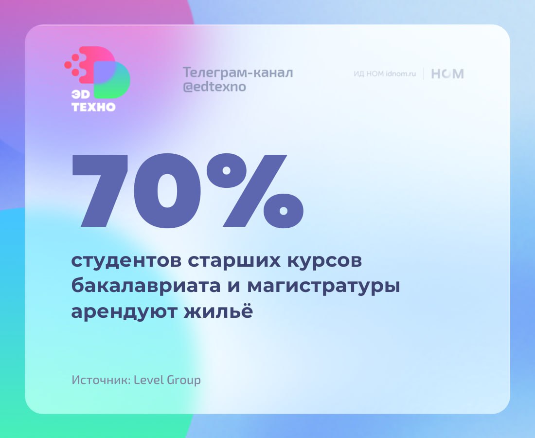 Студенты вузов арендуют жильё а какое именно показал опрос Level Group среди 1 2 тыс учащихся вузов из крупных российских городов На первом курсе по 10 5 студентов снимают квартиру отдельную комнату или делят аренду с соседями Больше трети 37 живут в общежитии чуть меньше 31 5 с родителями Среди второкурсников 43 арендуют отдельную квартиру 10 5 комнату около 6 делят жилплощадь с соседями В общежитии живут 13 с родителями 28 5 На старших курсов бакалавриата снимают жильё уже 70 но каждый второй старшекурсник 55 ограничивается комнатой Отдельная квартира по карману только 6 ещё 8 делят аренду с соседями Из студентов магистратуры 70 арендуют жильё 42 арендуют отдельную квартиру 21 комнату остальные живут с соседями Остальные живут либо в общежитии либо с родителями по 15 Критерии выбора жилья качество ремонта 68 стоимость аренды 64 наличие скоростного интернета и мебели 32 удобное расположение 31 Любопытно что на втором курсе достаточно высокая доля арендаторов отдельных квартир а на третьем и четвёртом курсе этот процент резко сокращается   Эдтехно предполагает что это может быть связано с источниками доходов Если на младших курсах с оплатой жилья помогают родители то затем приходится платить самим