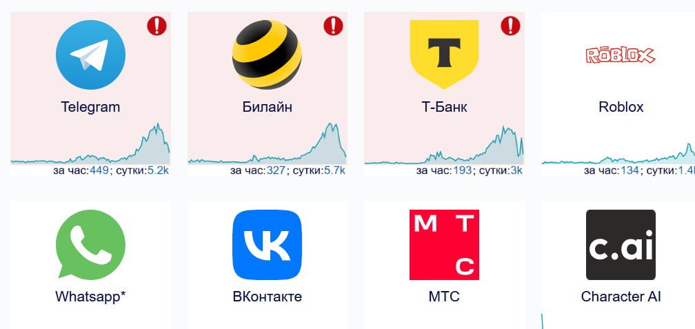 Рунет опять сбоит: в Москве и области пользователи массово жалуются на проблемы с интернетом В частности, поступают жалобы на работу Telegram. Мессенджер работает только с использованием сторонних приложений, без них он превращается в "тыкву" с бесконечной загрузкой. «От Telegram только пуши приходили, а само приложение не загружало новые сообщения и не отправляло мои — лишь мигала плашка "Соединение"», — сообщает читатель из Даниловского района. А у вас работает интернет? — да, все хорошо — нет, есть сбои
