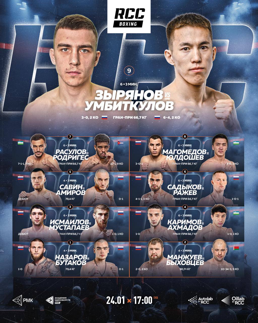 Гран При RCC Boxing полный кард где смотреть В ближайшую субботу 24 января в Екатеринбурге стартует международный Гран при от ведущей промоутерской компании России RCC Boxing В рамках вечера пройдут четвертьфинальные поединки в весовой категории до 66 7 кг Боксеры будут биться за денежное вознаграждение контракт с RCC региональные титулы чемпиона WBA или IBF и вход в топ 15 сильнейших спортсменов мира В прямом эфире турнир можно будет посмотреть в VK Видео Начало в 15 00 мск
