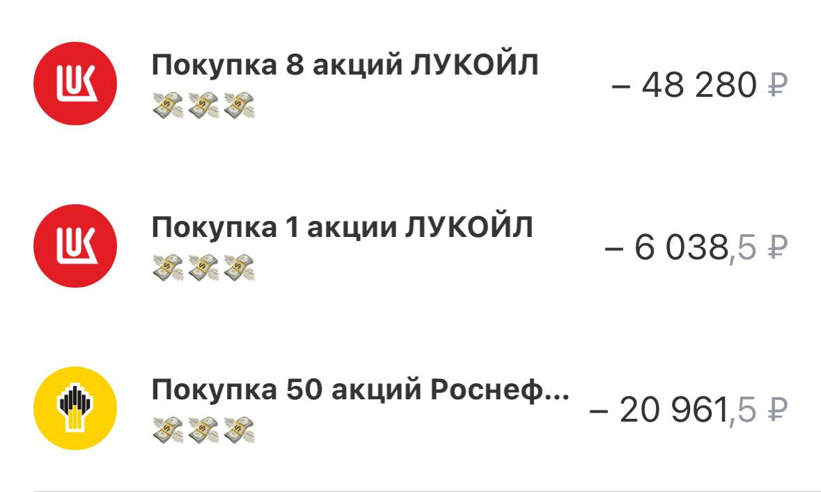 Лукойл и Роснефть. Начинаю докупать! #LKOH. #ROSN За последние полгода цена Лукойла скорректировалась на 15%, Роснефти на 30%. Рынок закладывает плохие отчеты из-за сильного рубля, дешевой нефти и высокой ставки. Но что-то одна, что другая акция находятся сейчас неподалеку от сильных поддержек - 6000₽ и 400₽. А учитывая предстоящее заседание ЦБ и другие позитивные факторы, о которых я писал во вчерашнем крайнем посте - я жду неплохой отскок. Именно поэтому прямо сейчас я начал планомерно, лесенкой докупать каждый актив. Позу в Лукойле увеличил до 9.5%, в Роснефти до 9%. Если коррекция усилится - буду увеличивать позиции, напишу об этом в канале. Всем хорошего дня!